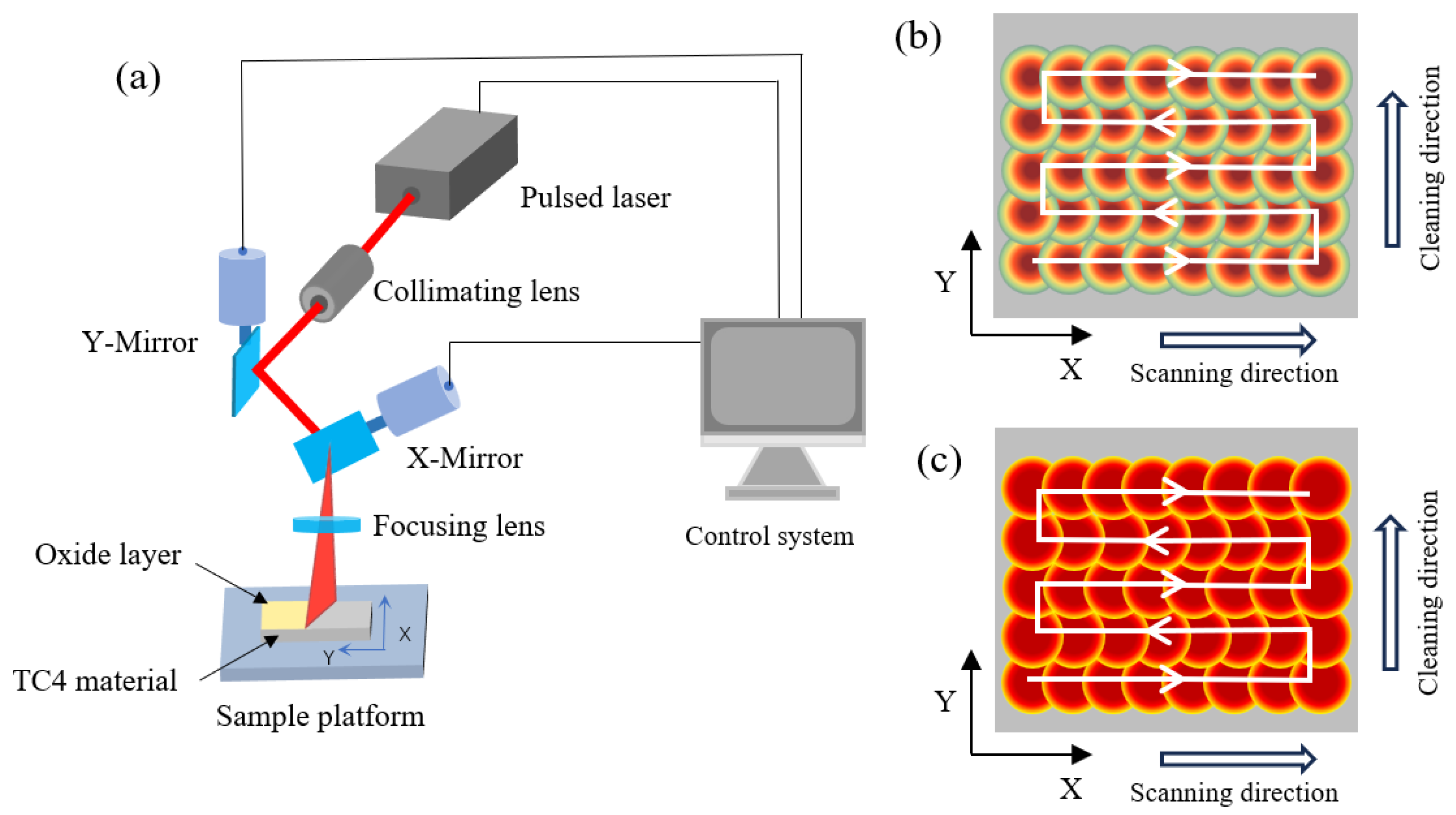 Materials 18 00061 g002
