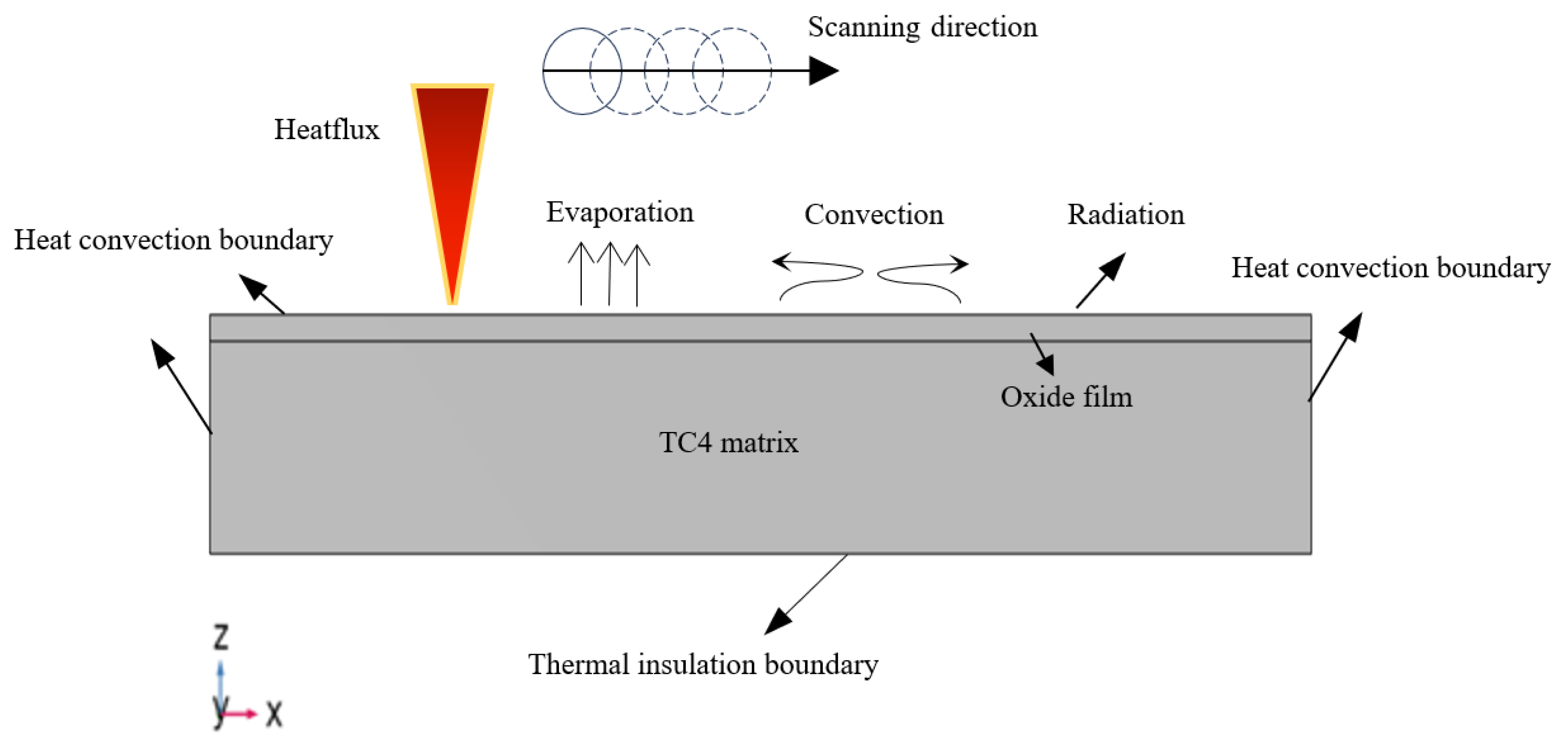 Materials 18 00061 g004