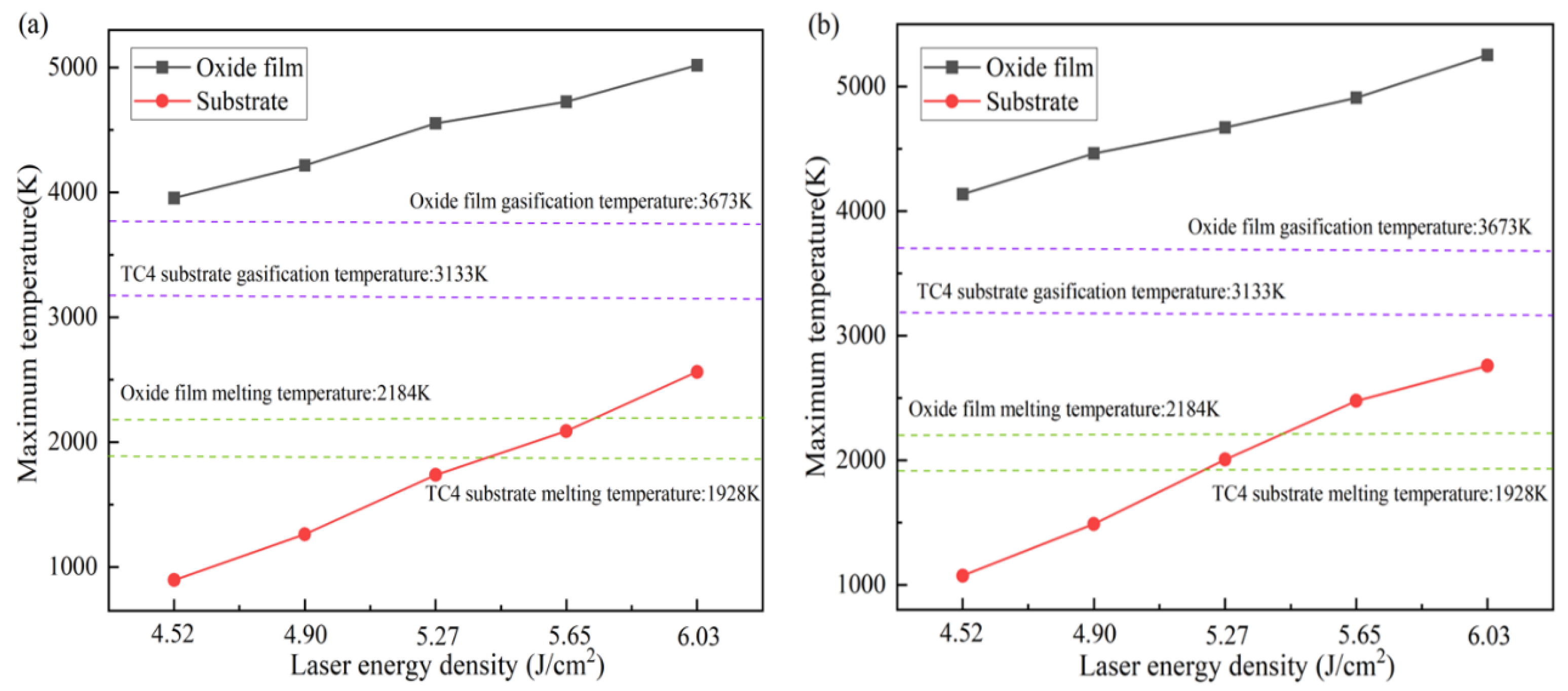 Materials 18 00061 g007