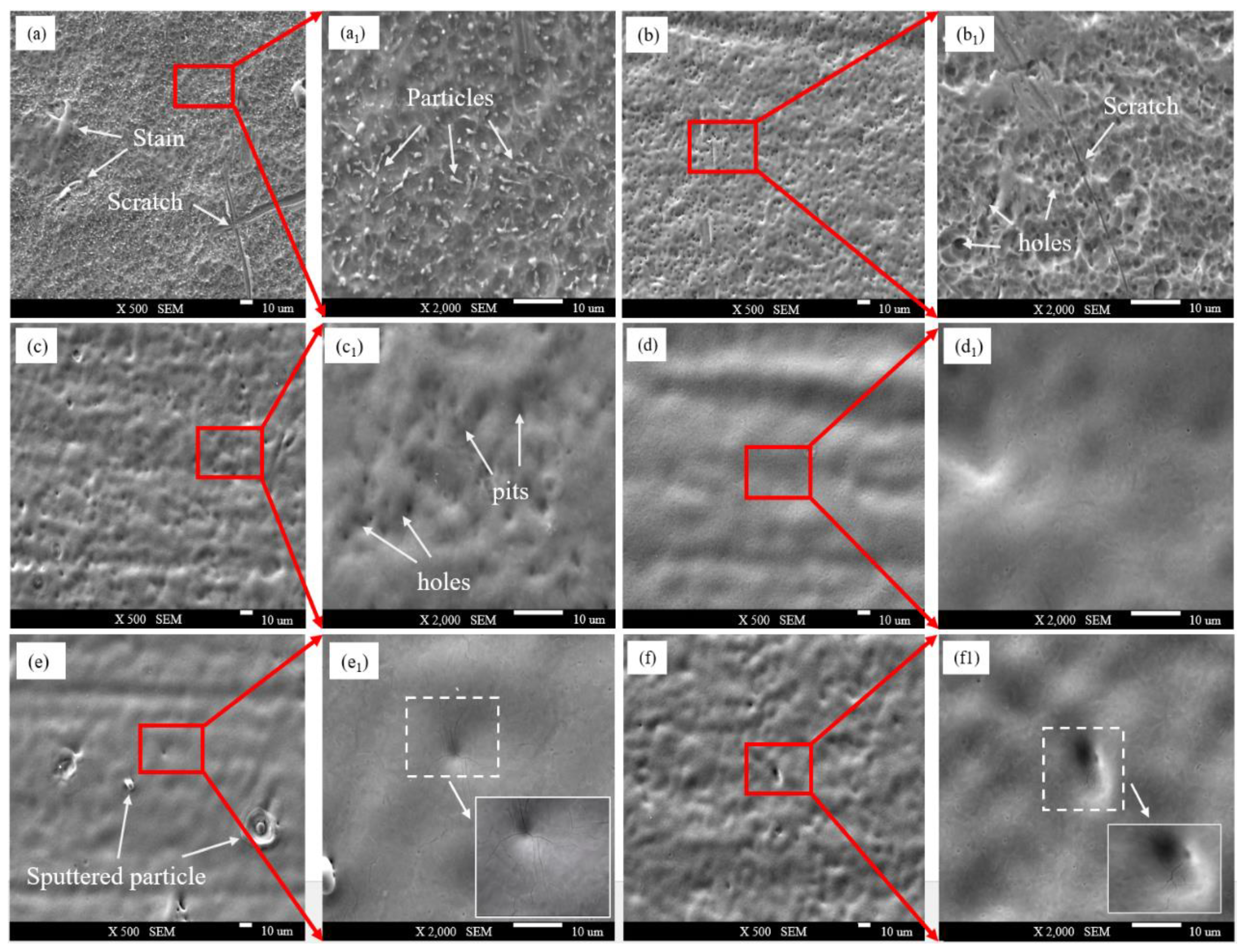Materials 18 00061 g010
