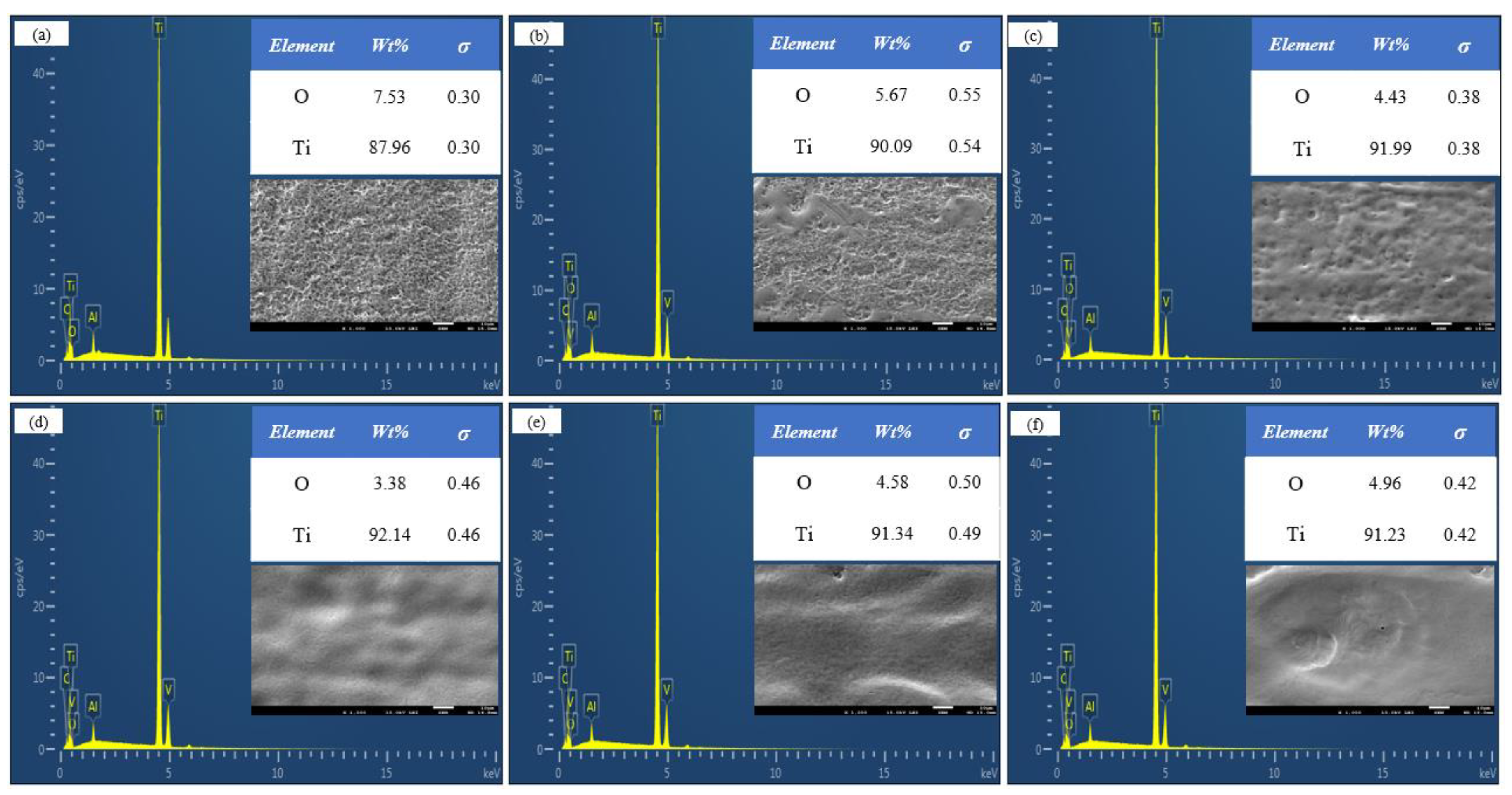 Materials 18 00061 g014