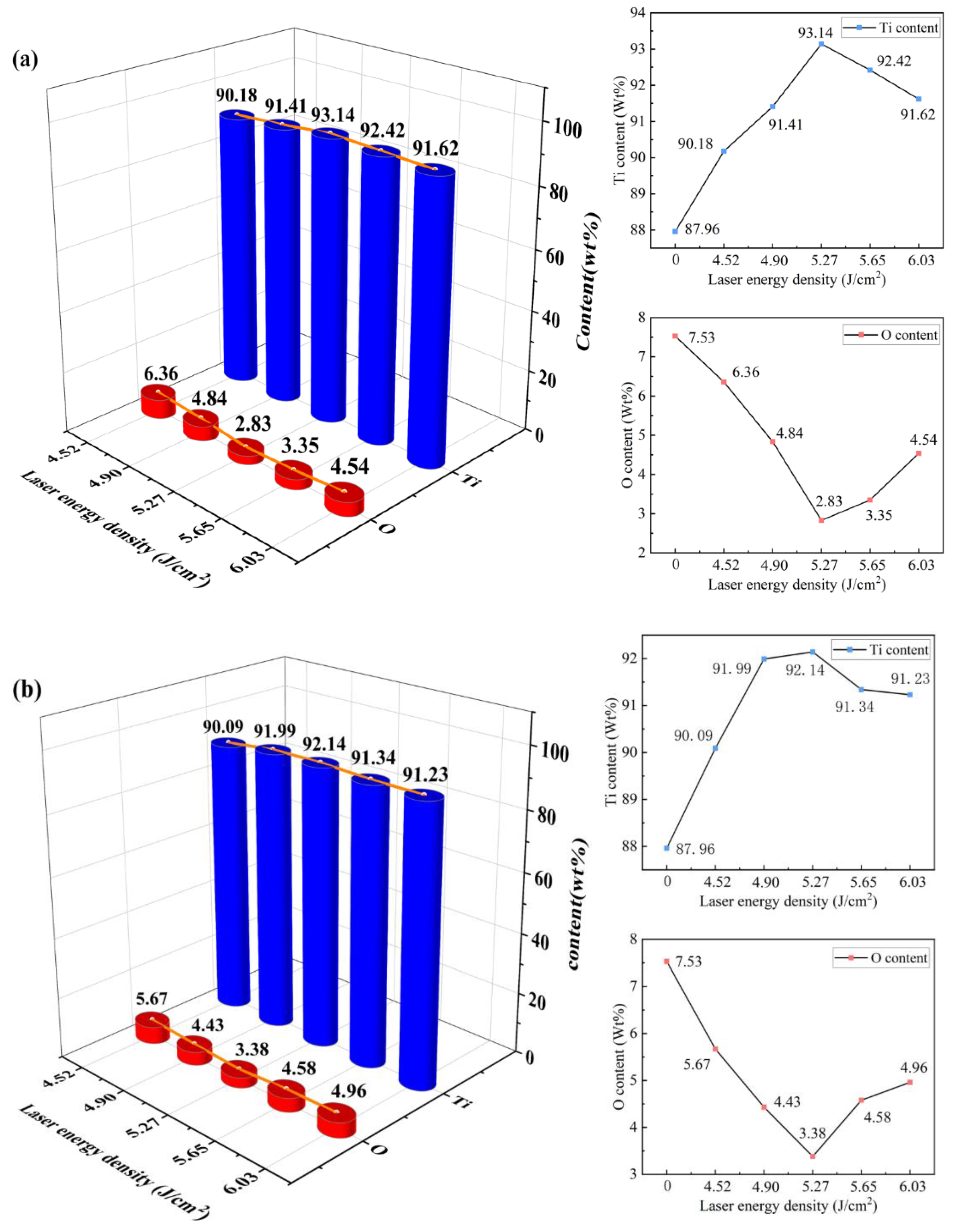 Materials 18 00061 g015