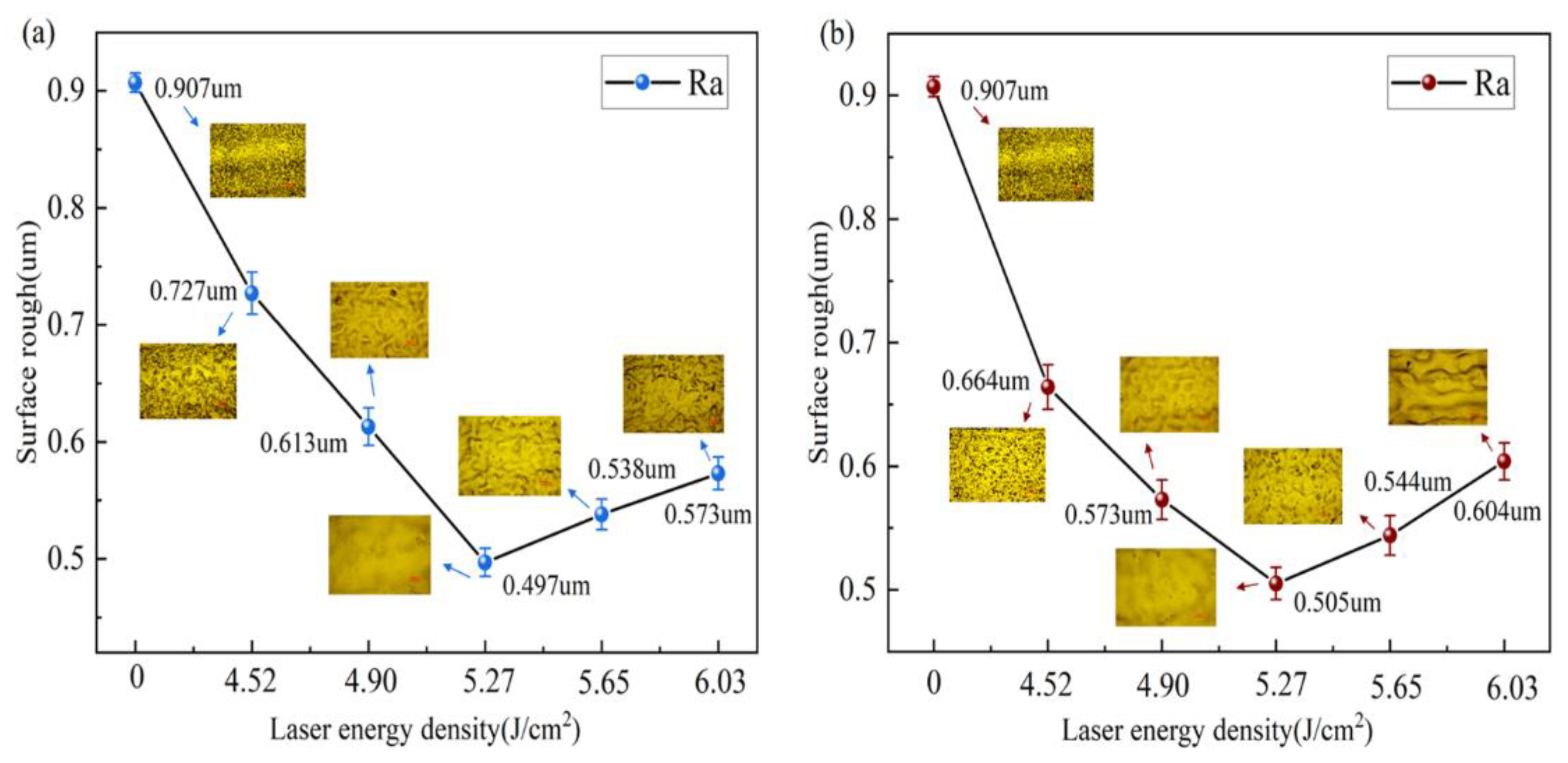 Materials 18 00061 g016
