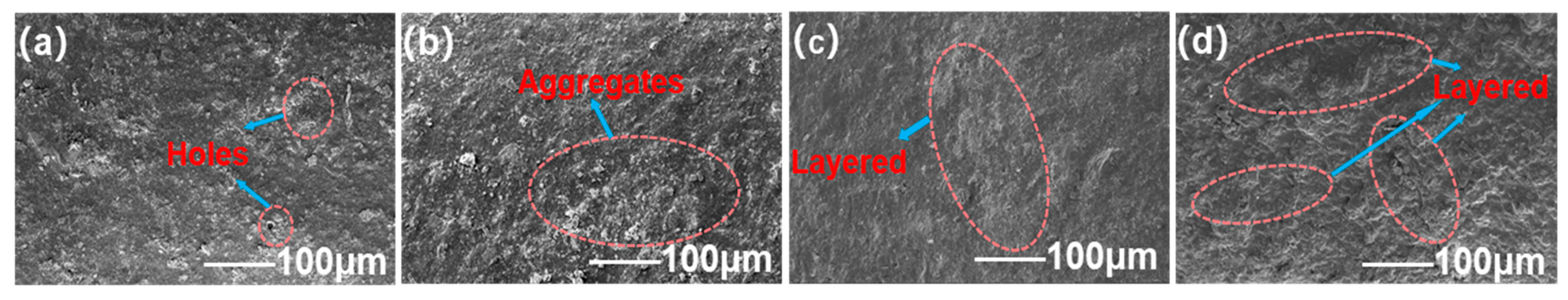 Materials 18 00062 g003
