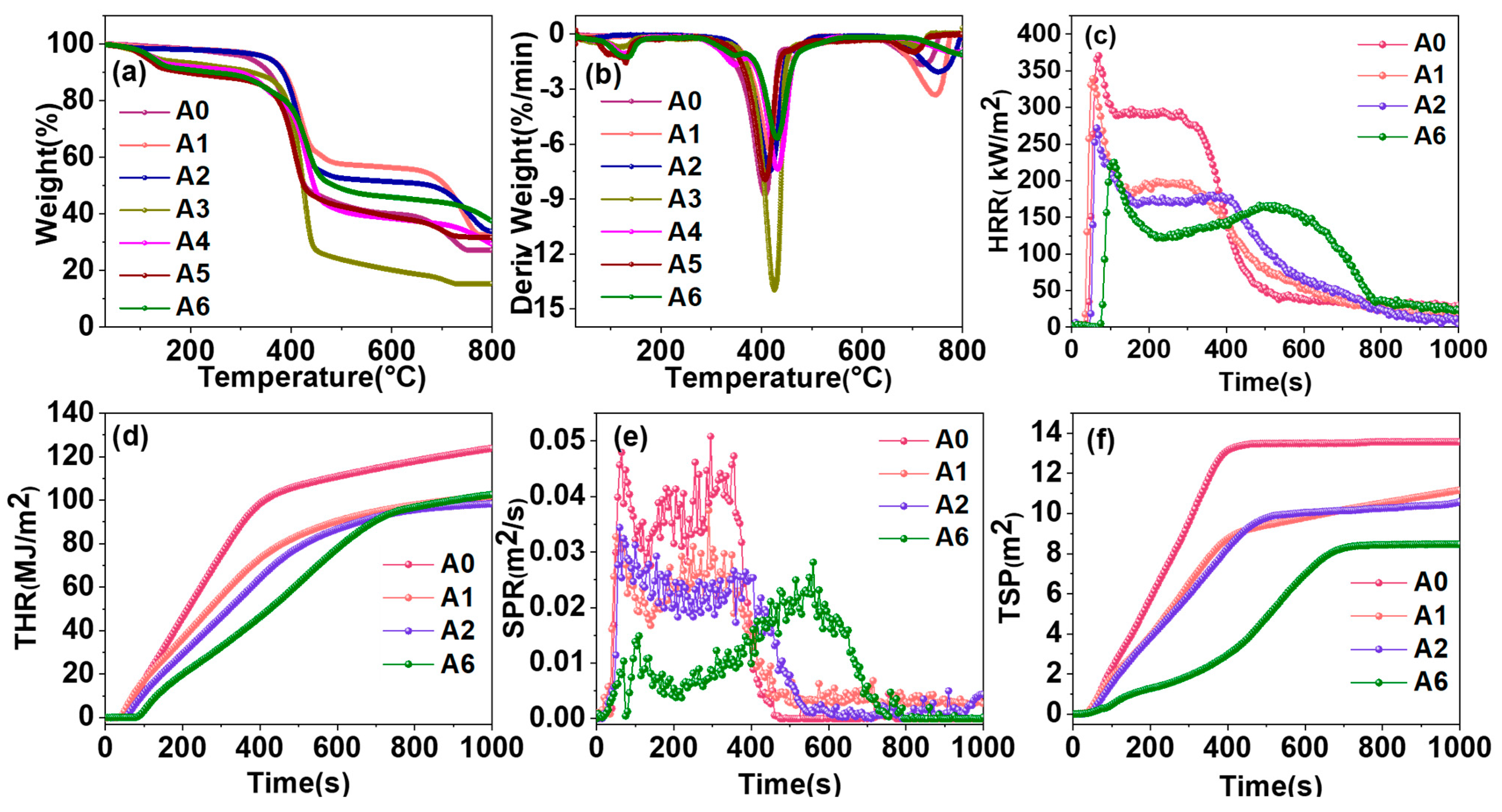 Materials 18 00062 g004