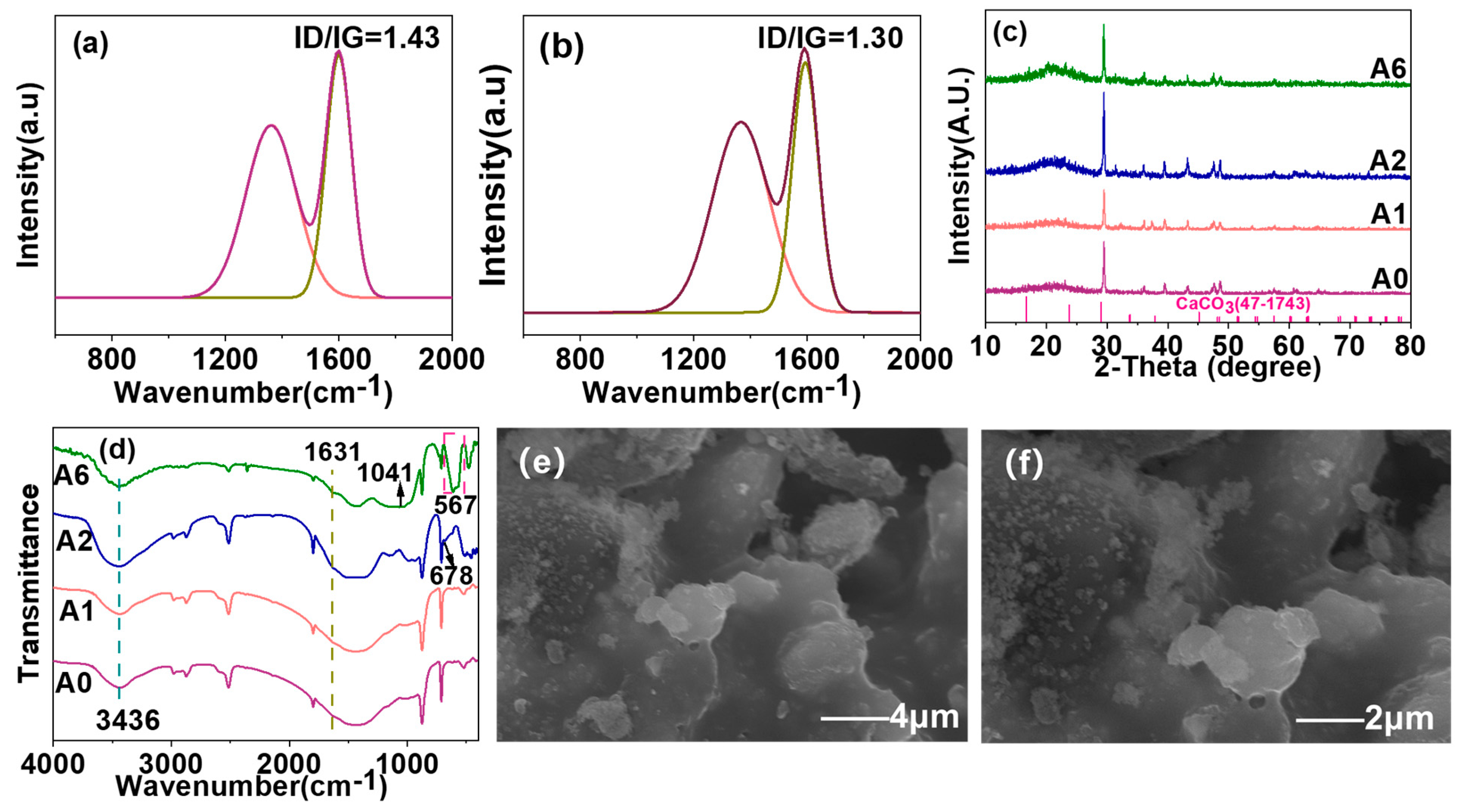 Materials 18 00062 g006