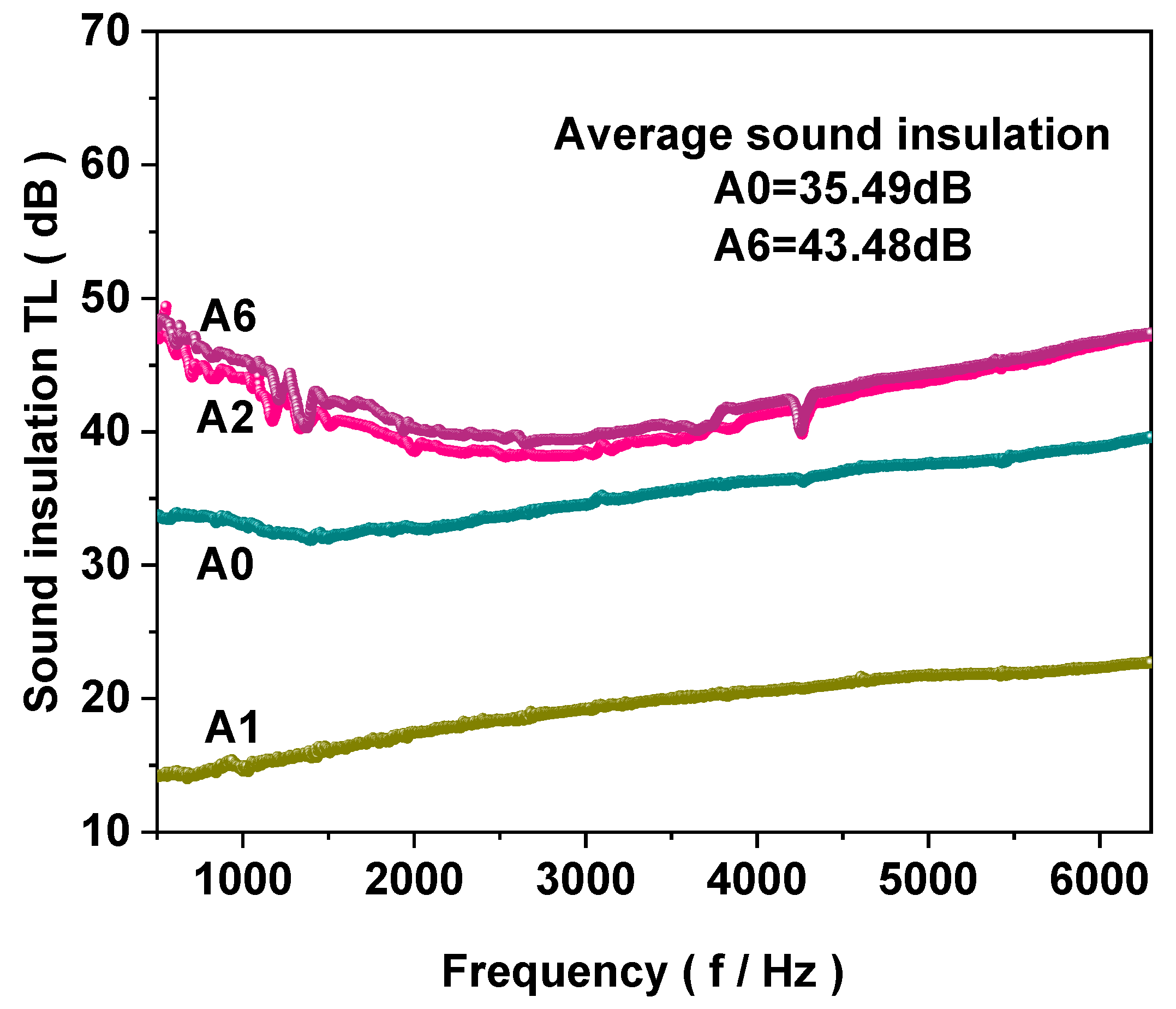 Materials 18 00062 g007