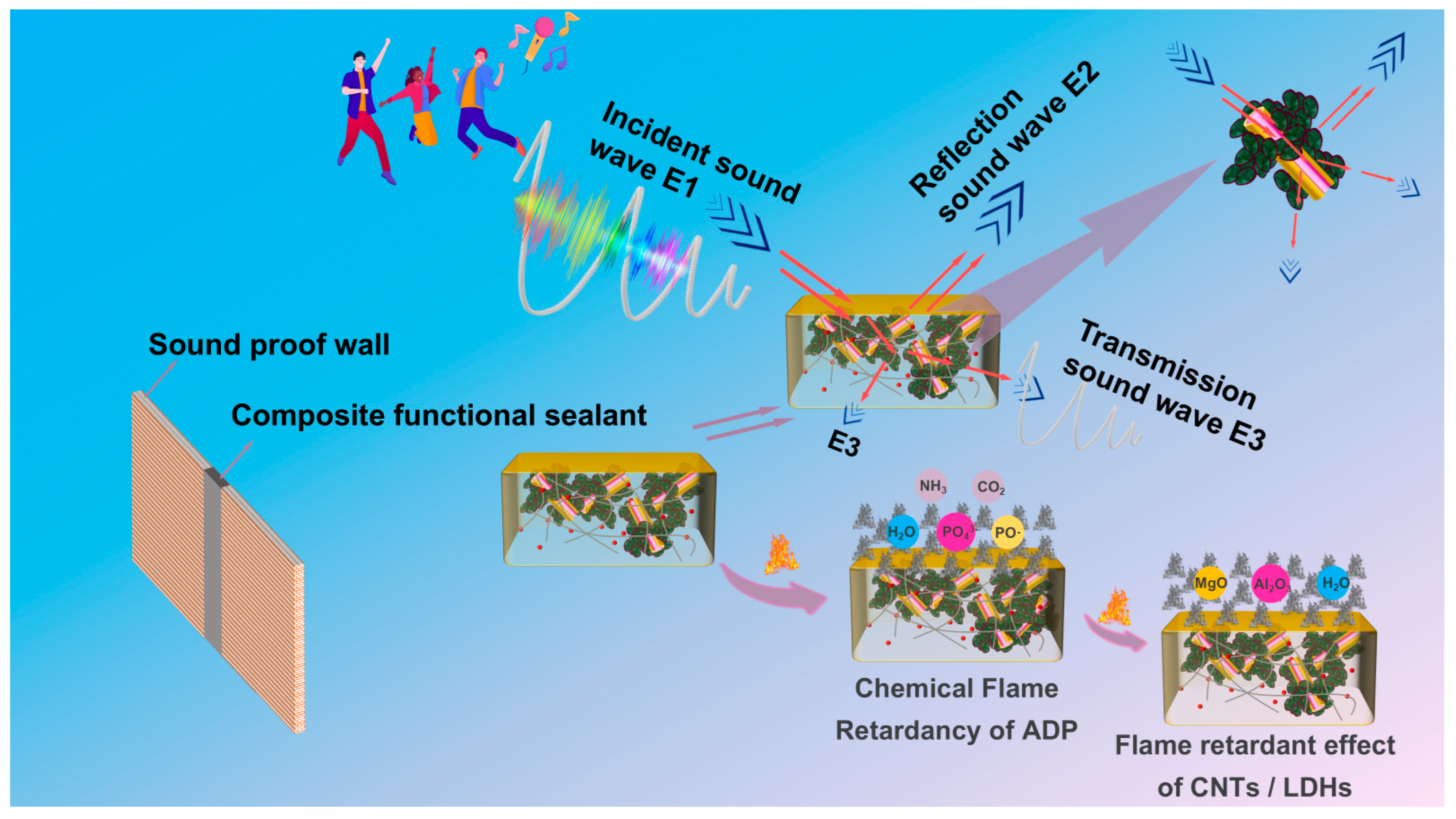 Materials 18 00062 g008