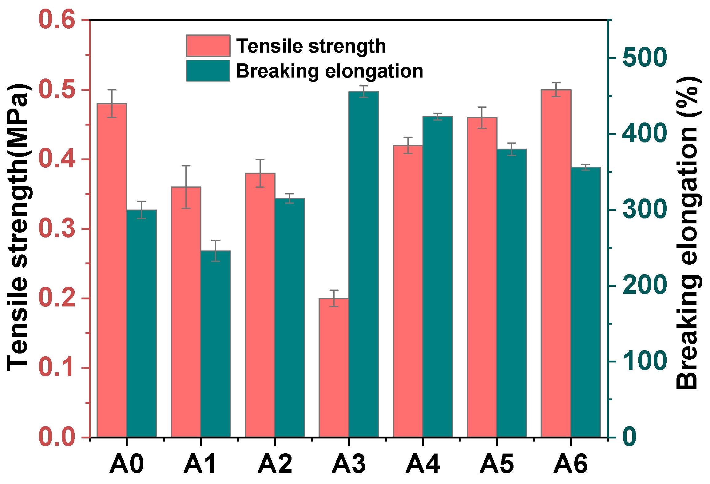 Materials 18 00062 g009