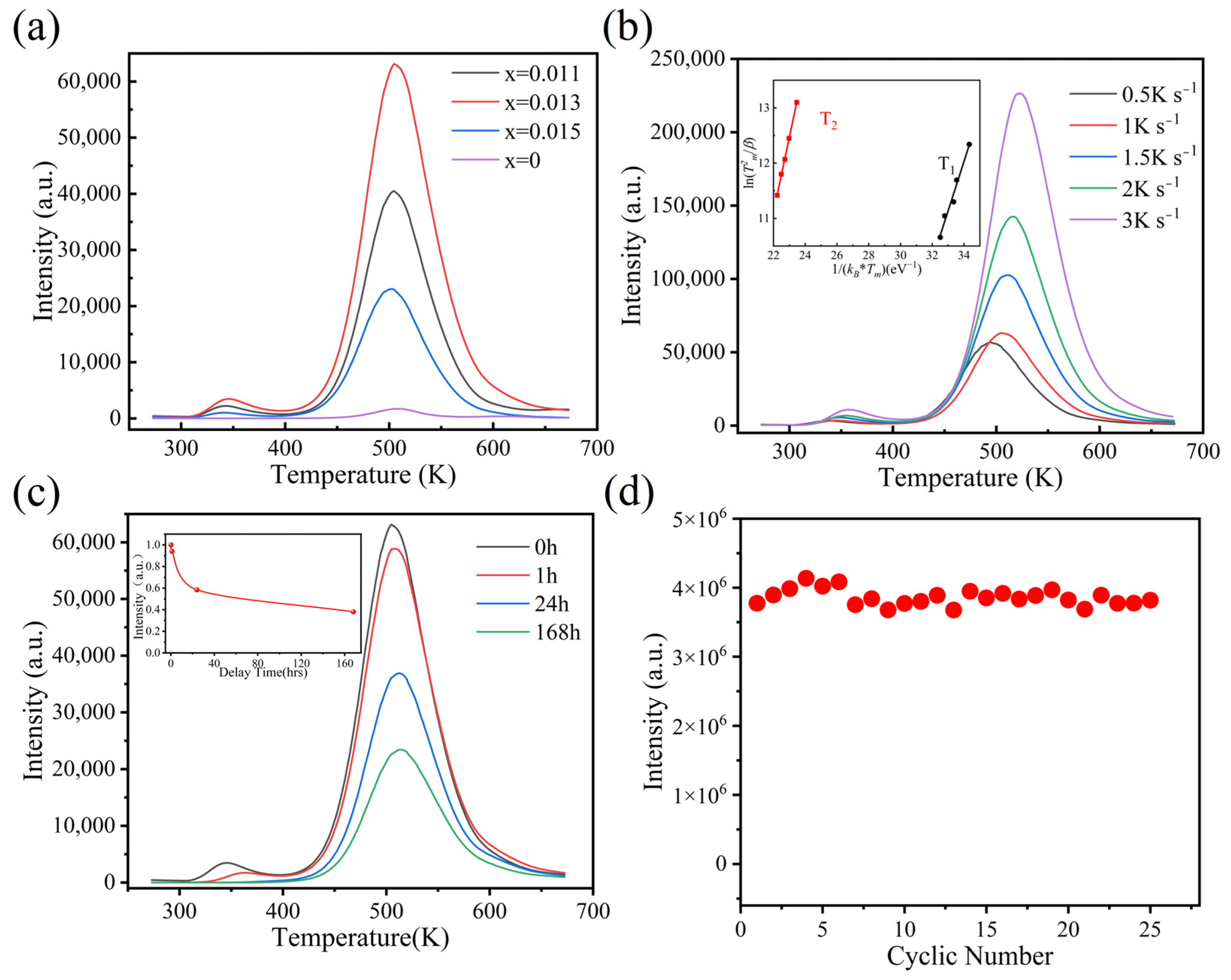 Materials 18 00063 g002