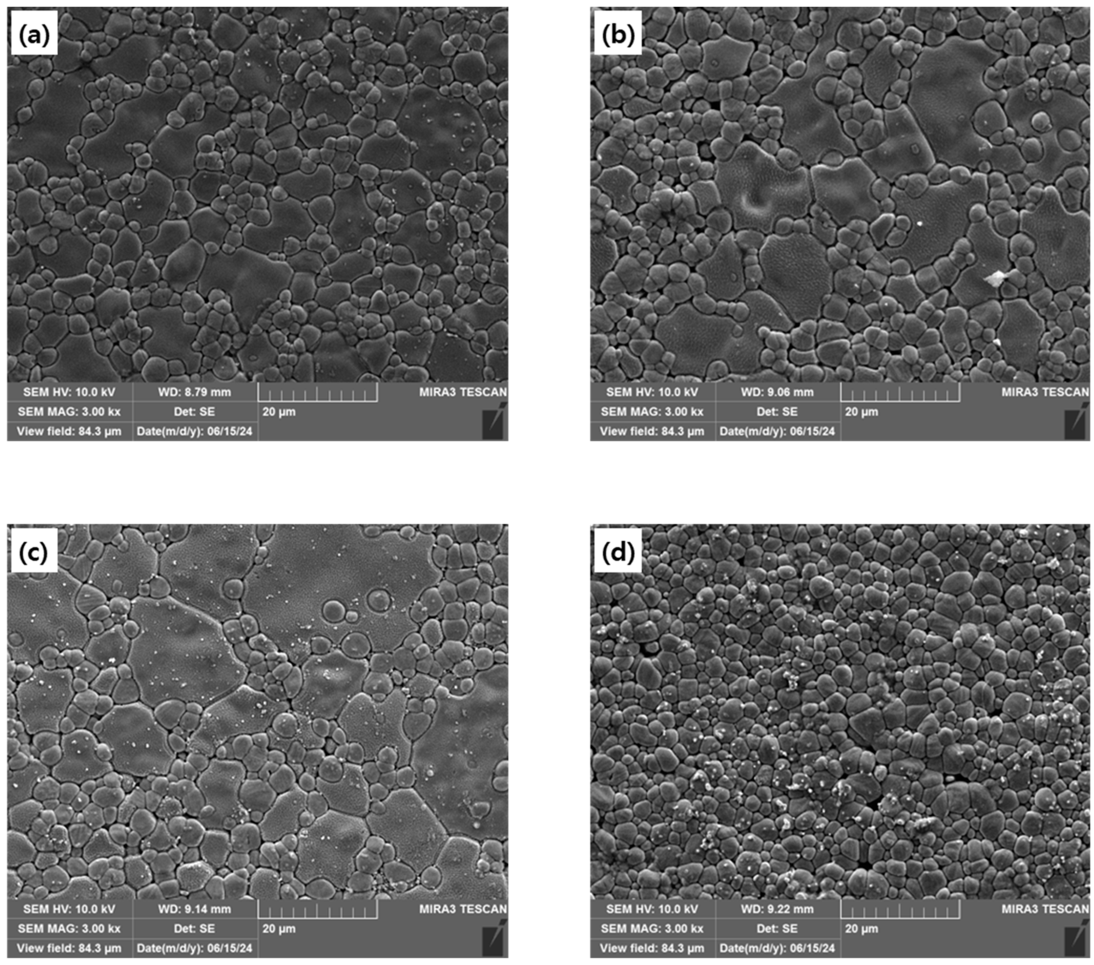 Materials 18 00064 g003