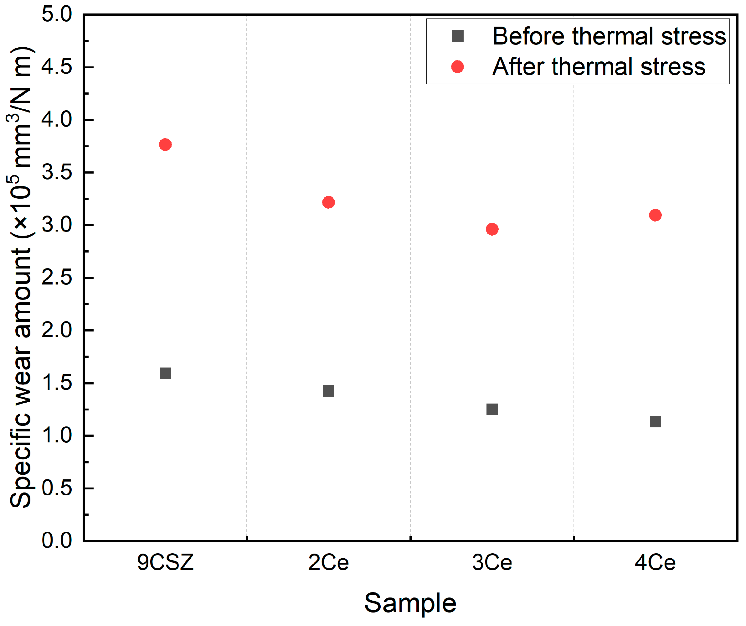 Materials 18 00064 g007