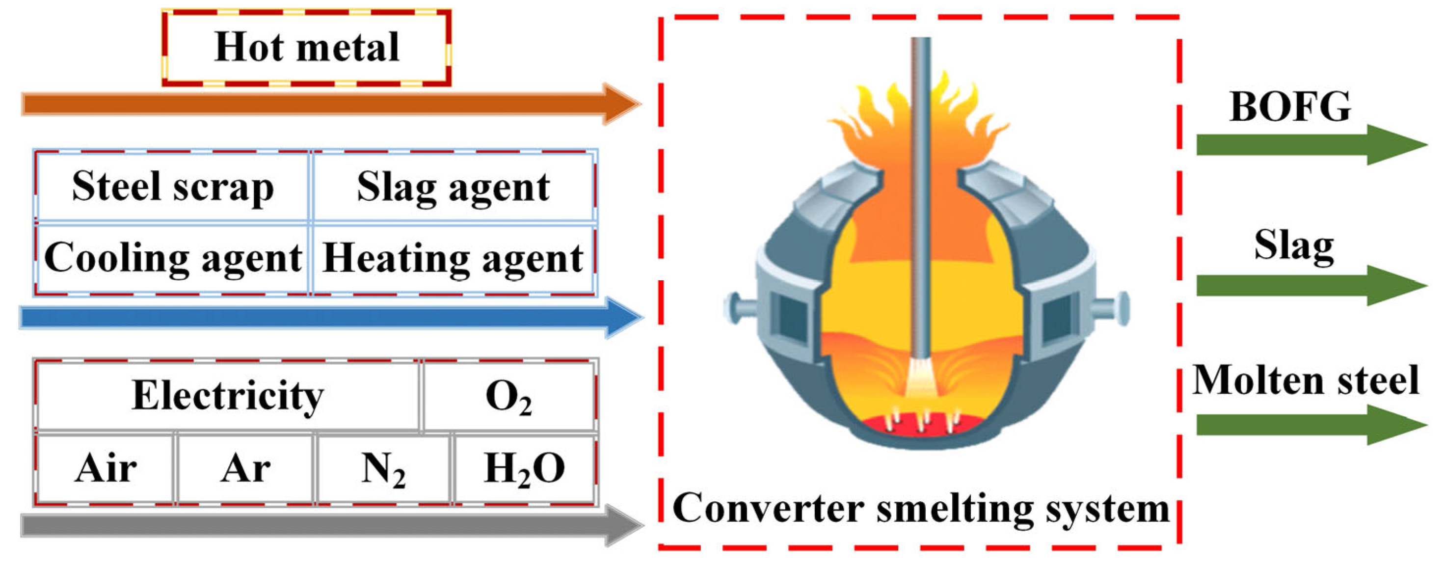 Materials 18 00065 g003