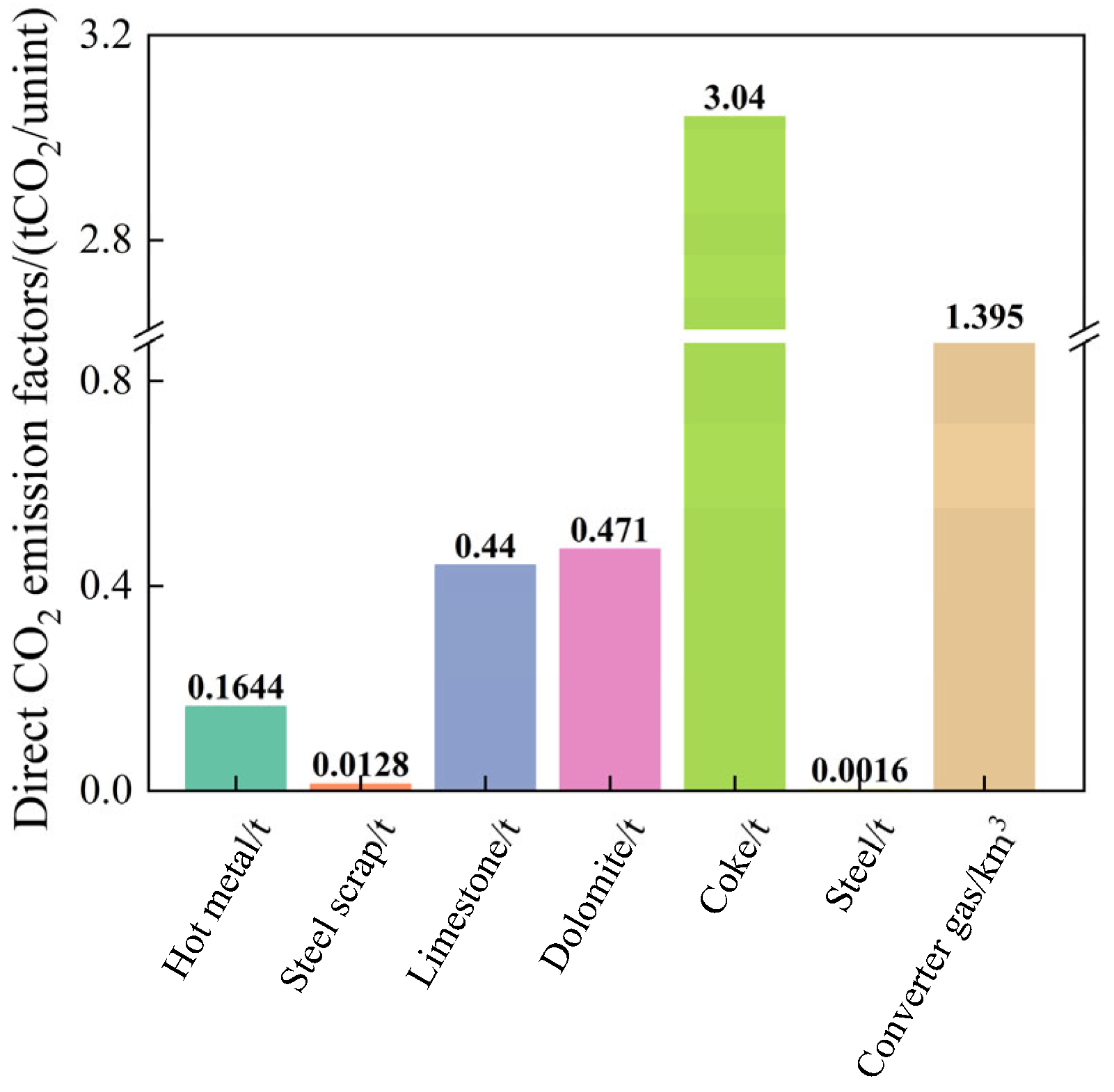 Materials 18 00065 g004