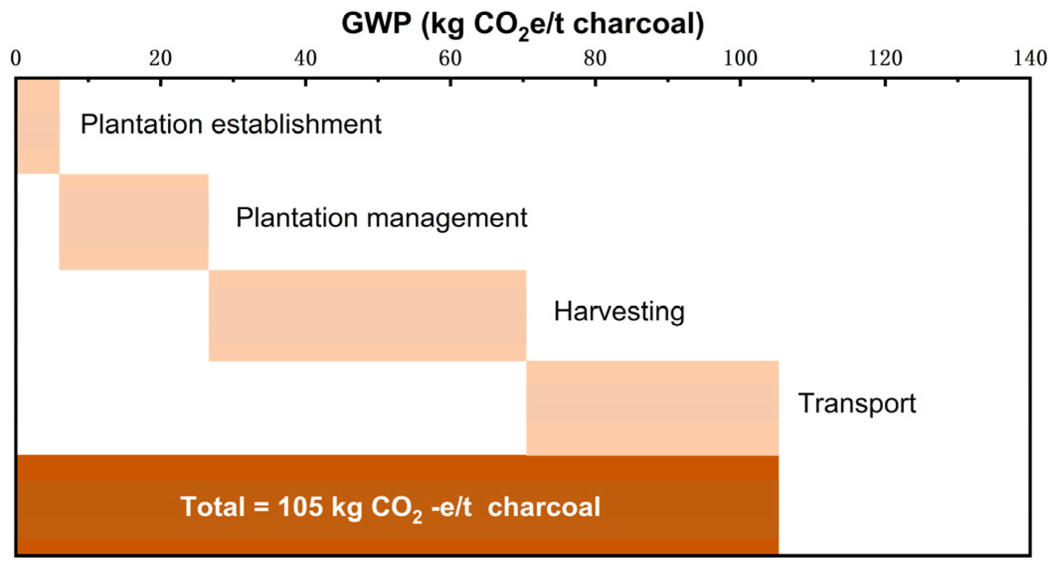 Materials 18 00065 g006