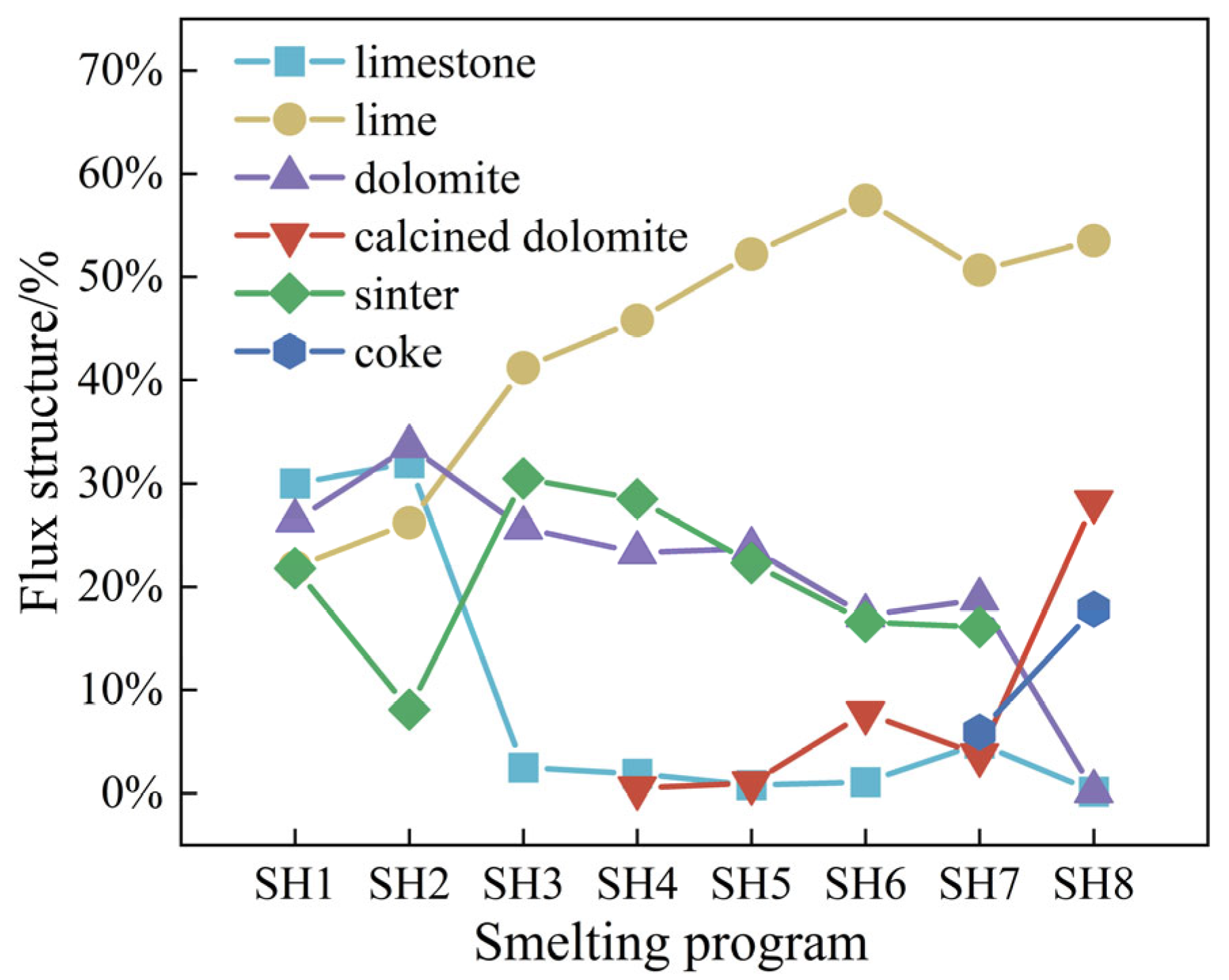Materials 18 00065 g009