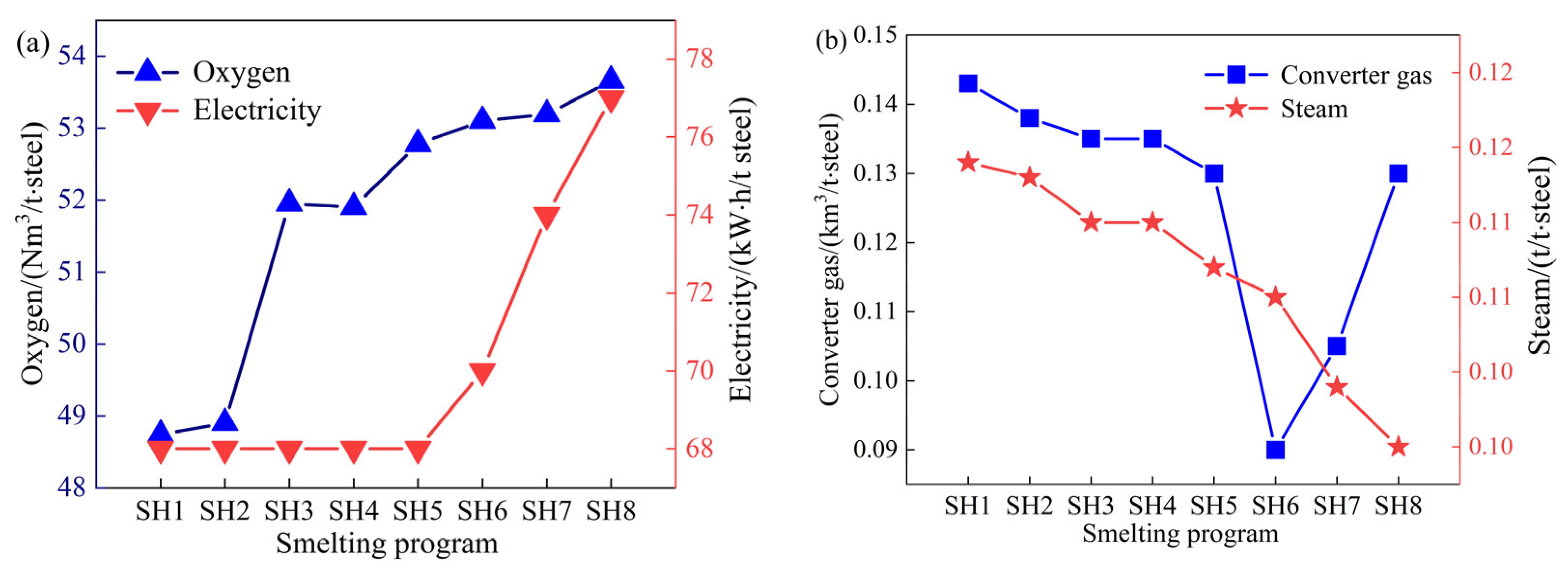 Materials 18 00065 g010