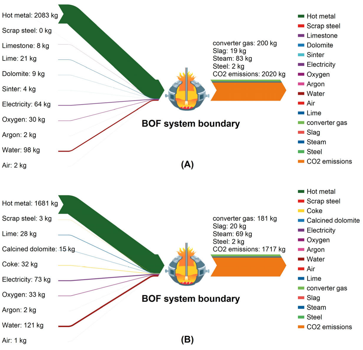 Materials 18 00065 g012