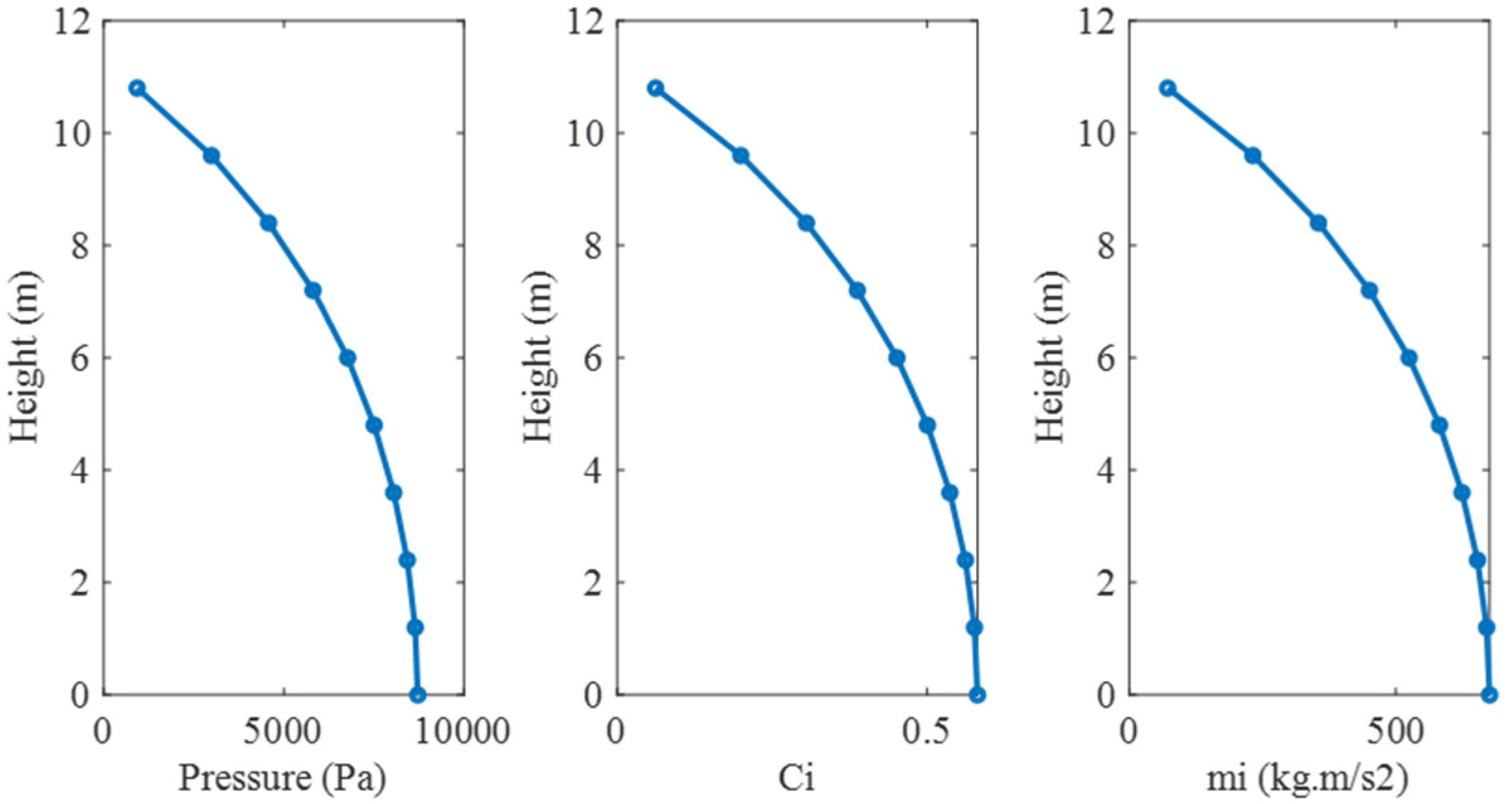 Materials 18 00066 g002