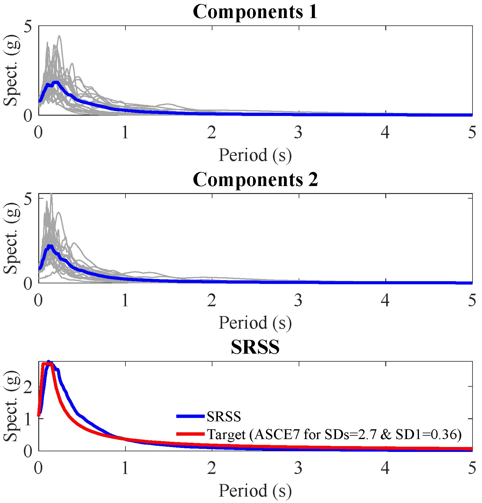 Materials 18 00066 g005