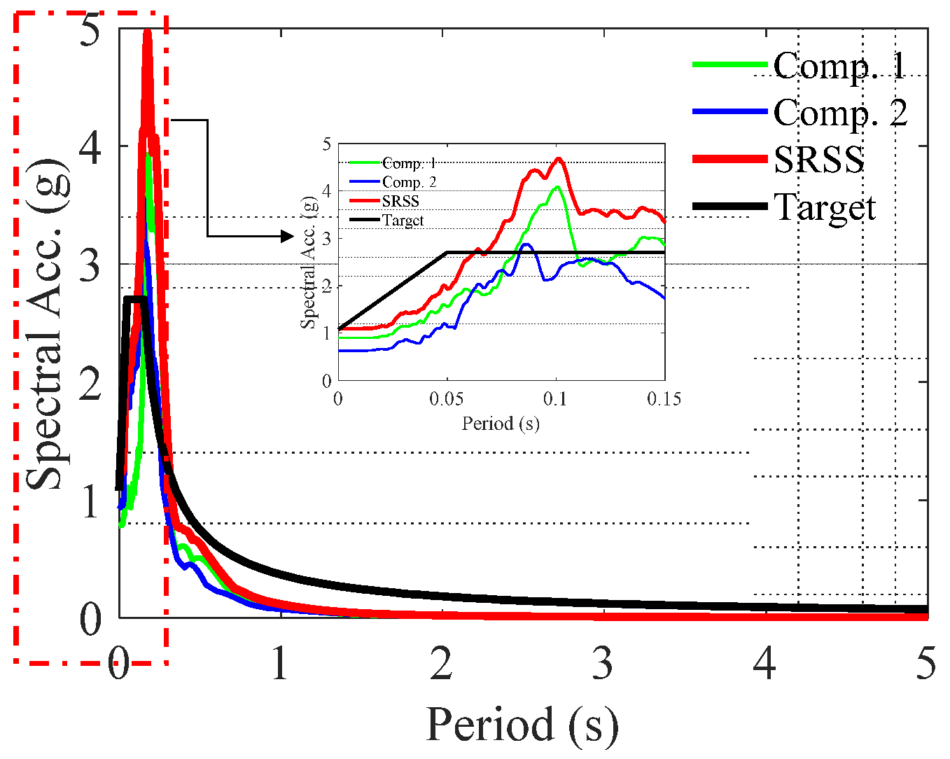 Materials 18 00066 g008