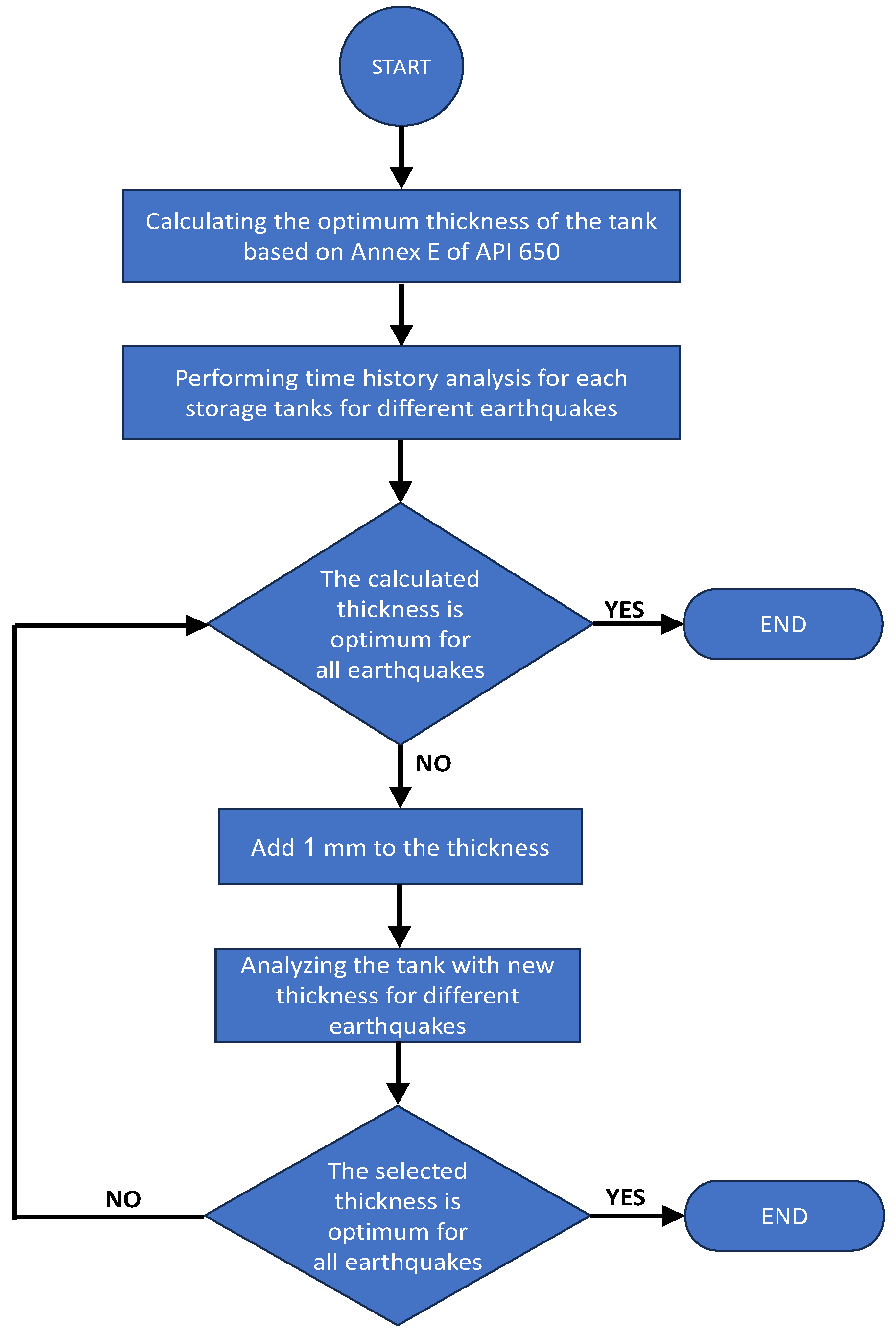 Materials 18 00066 g011