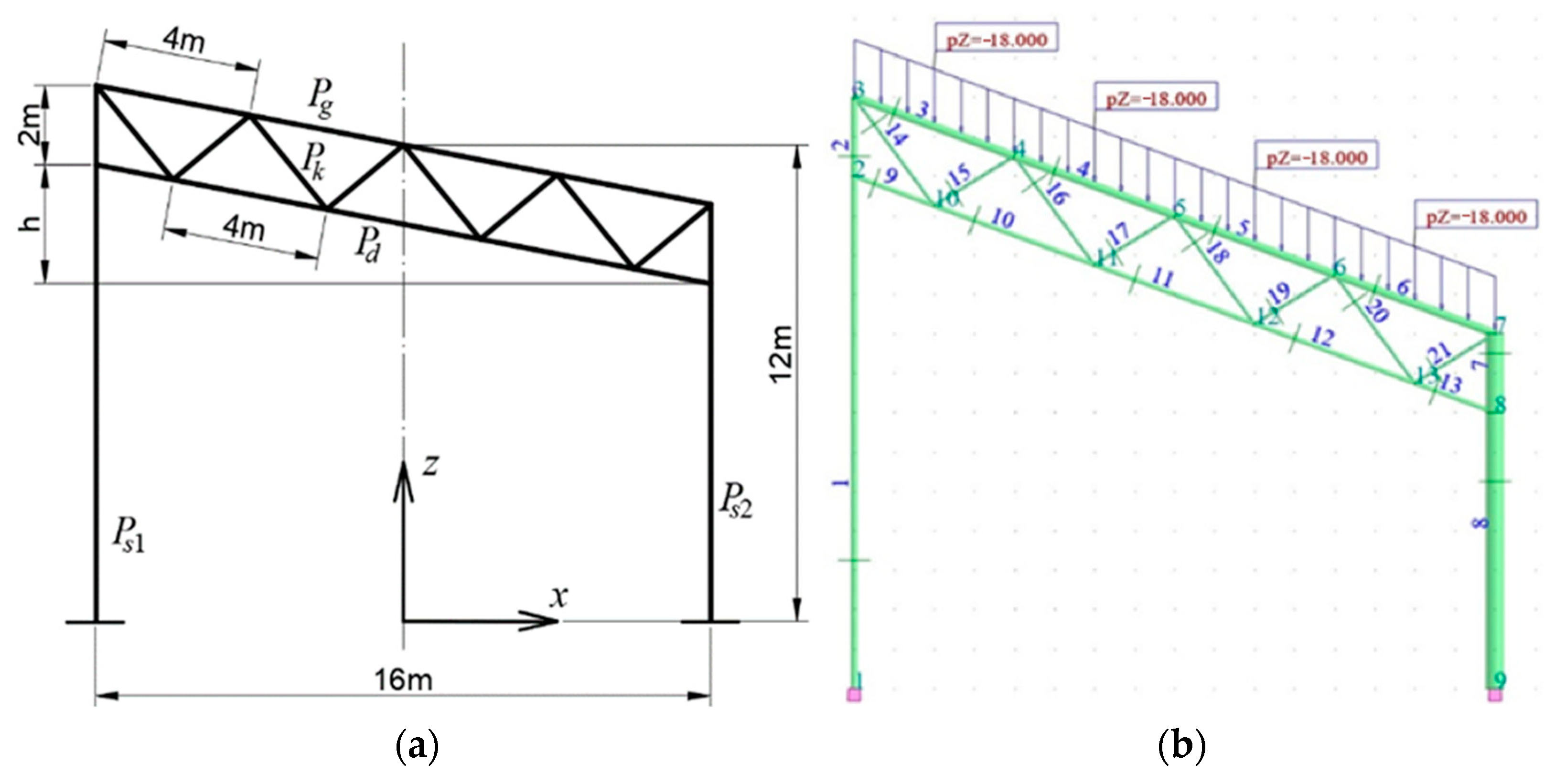 Materials 18 00067 g002