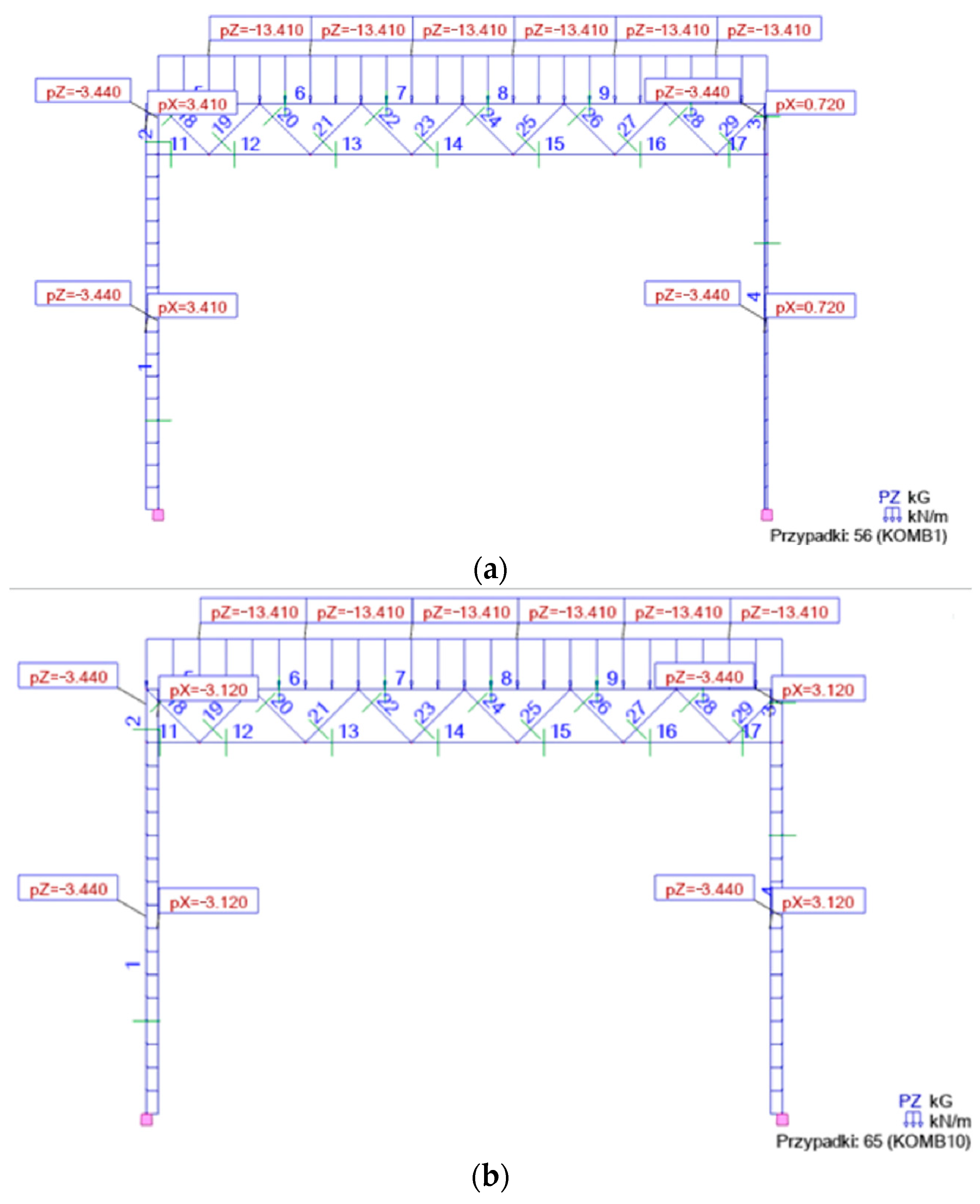 Materials 18 00067 g006