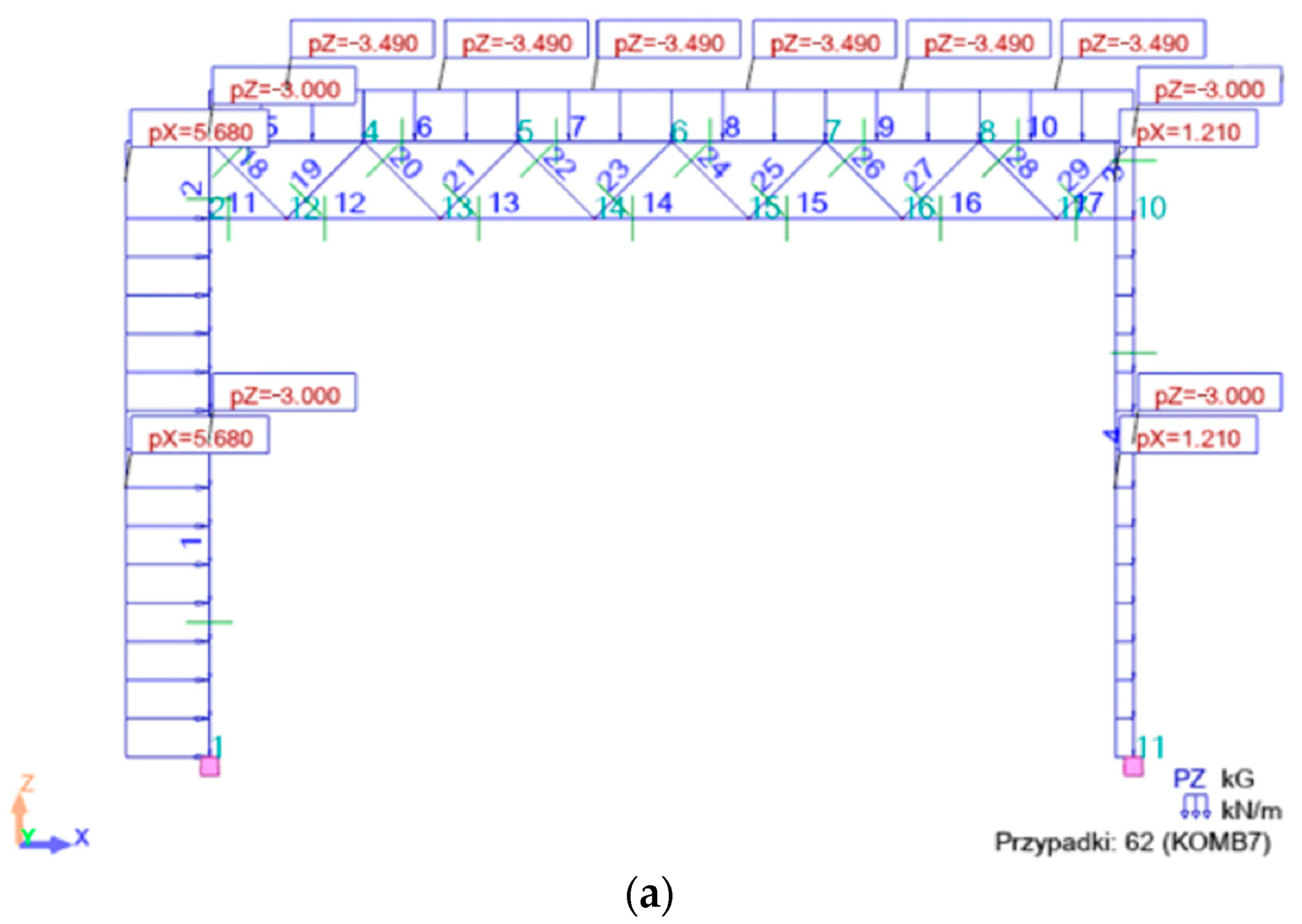 Materials 18 00067 g007a