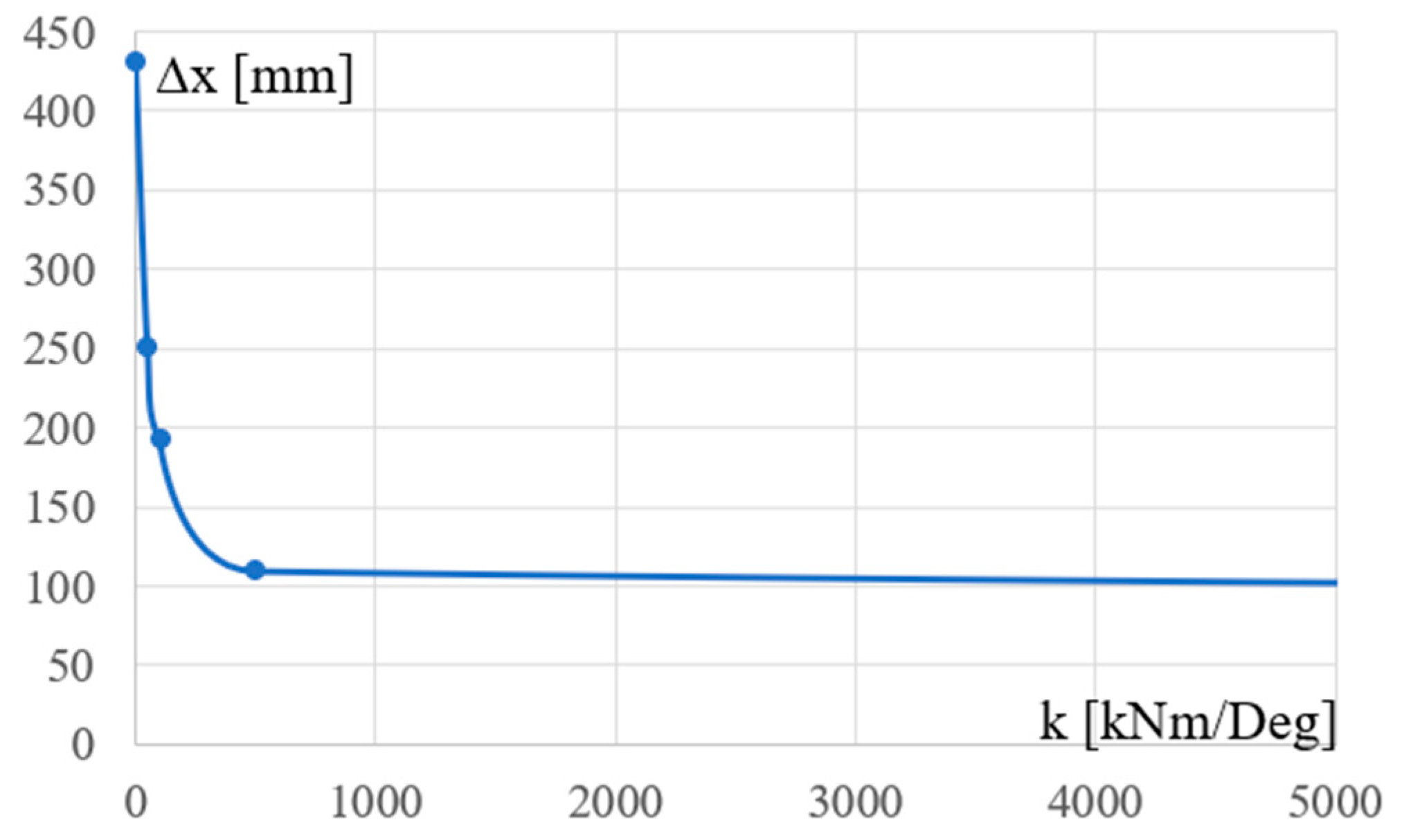 Materials 18 00067 g010