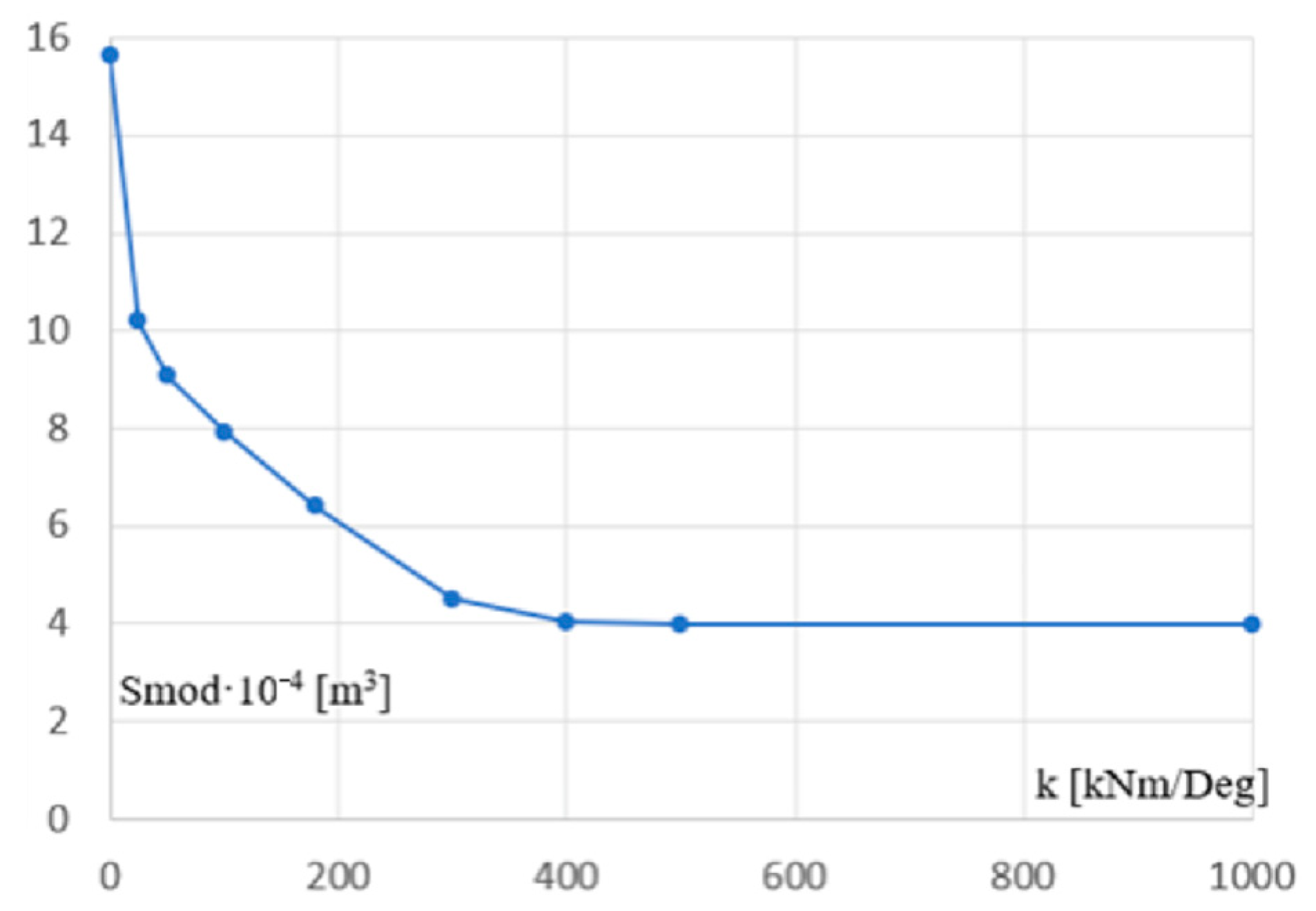Materials 18 00067 g012