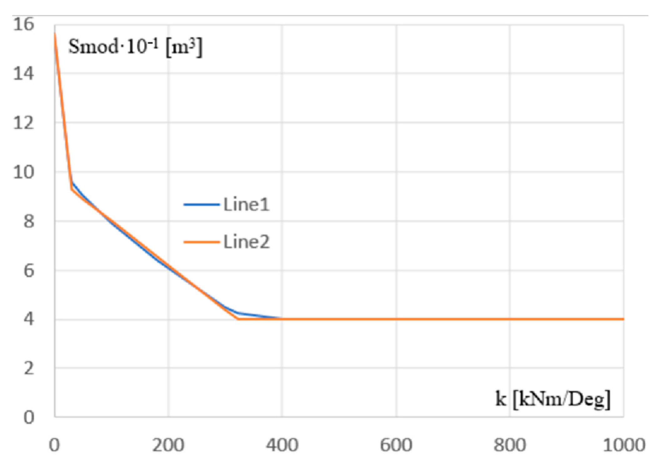 Materials 18 00067 g015