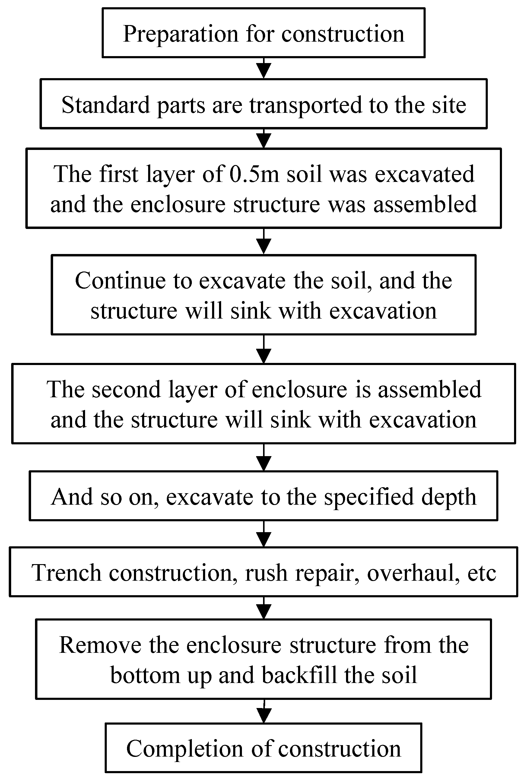 Materials 18 00068 g003