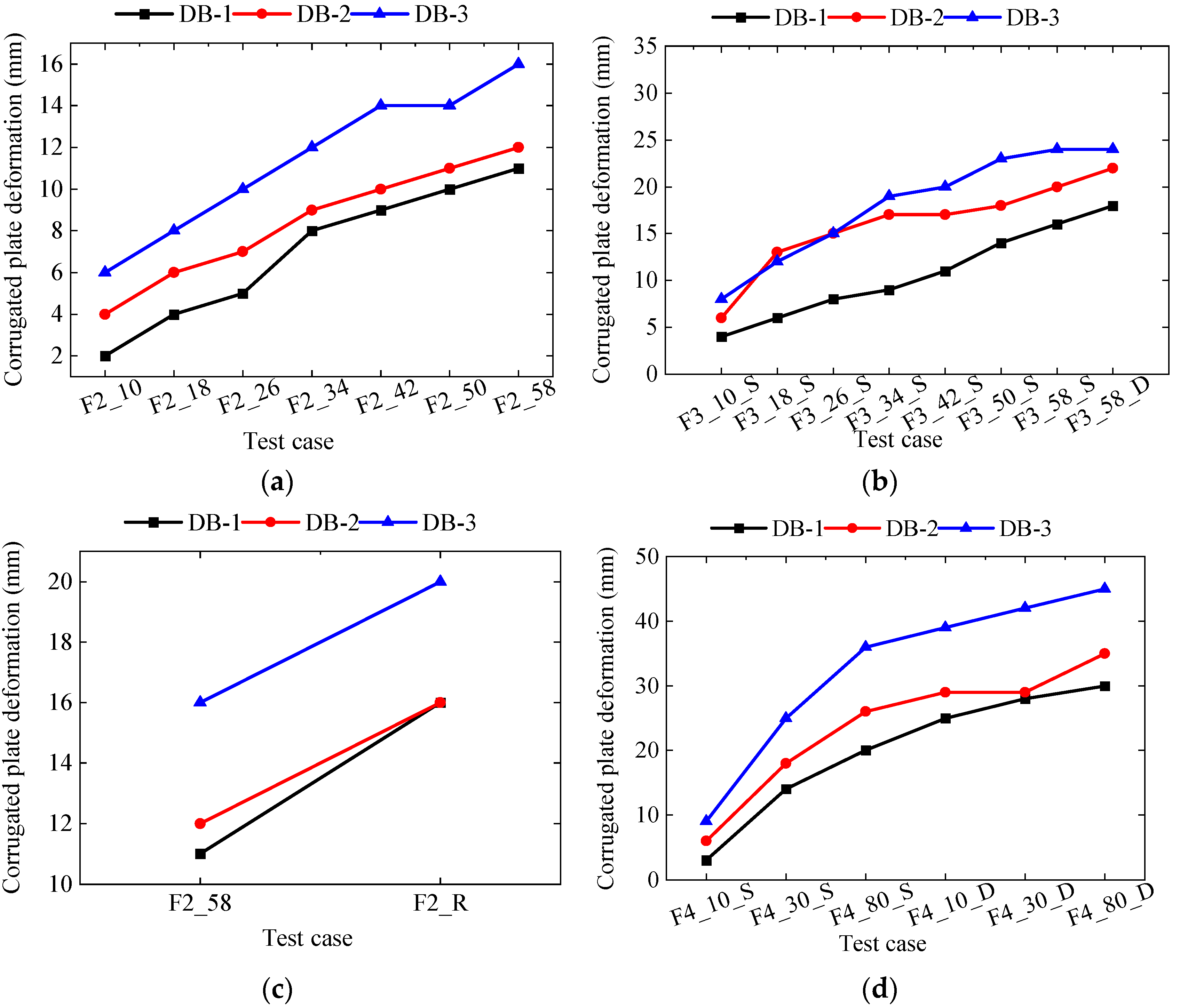 Materials 18 00068 g009