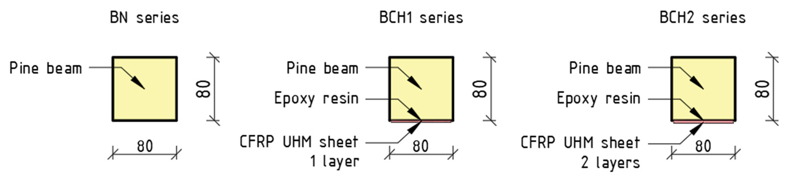 Materials 18 00071 g002