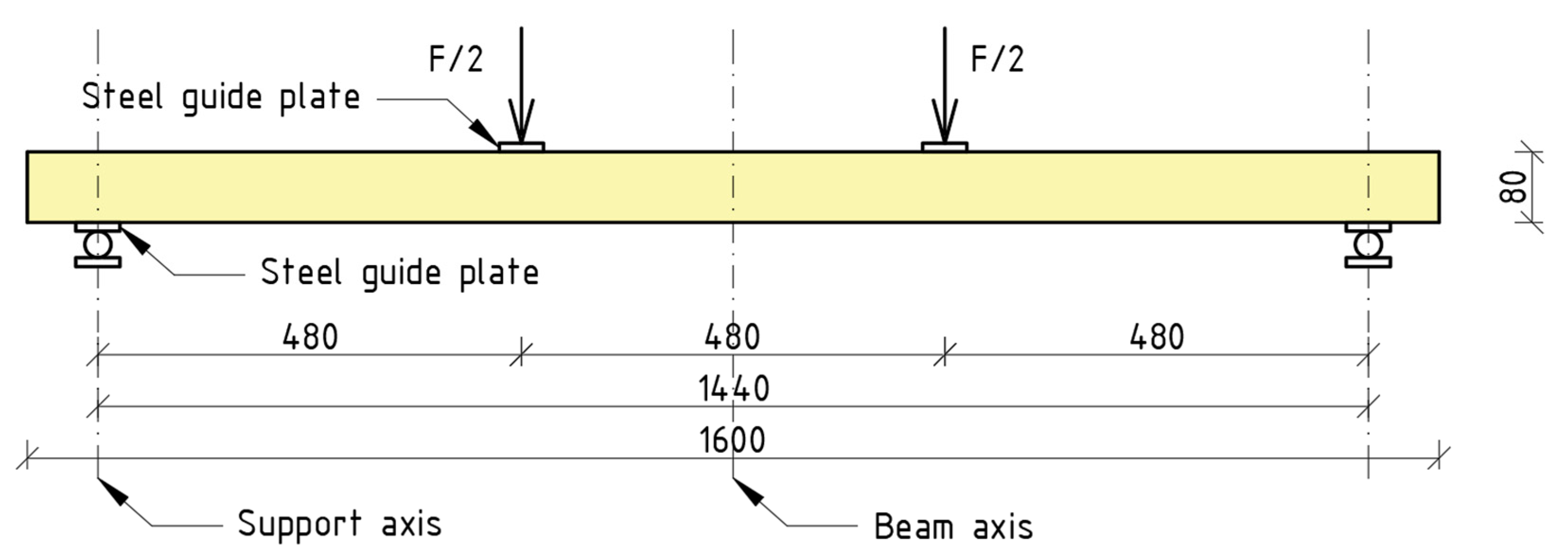 Materials 18 00071 g003