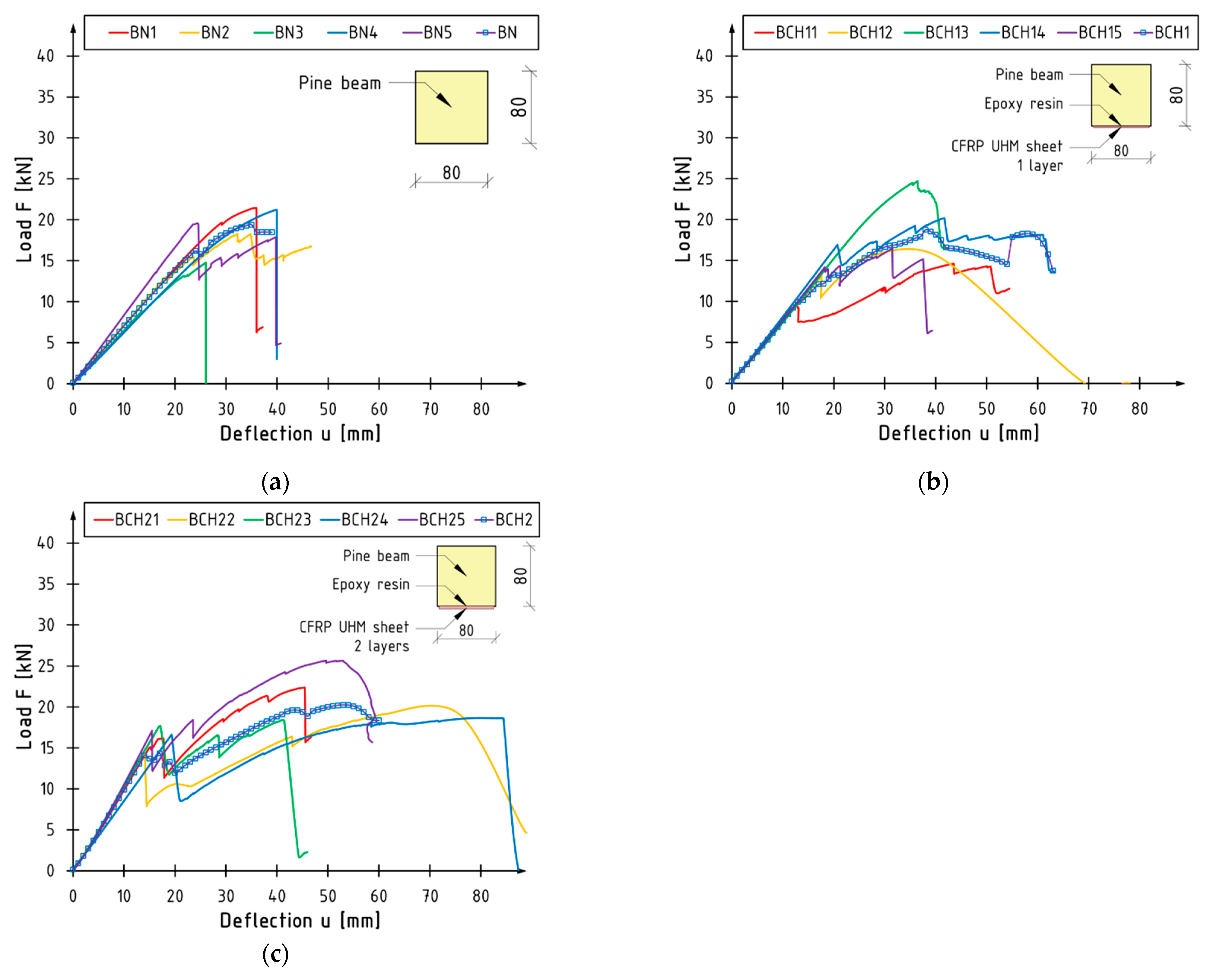 Materials 18 00071 g005