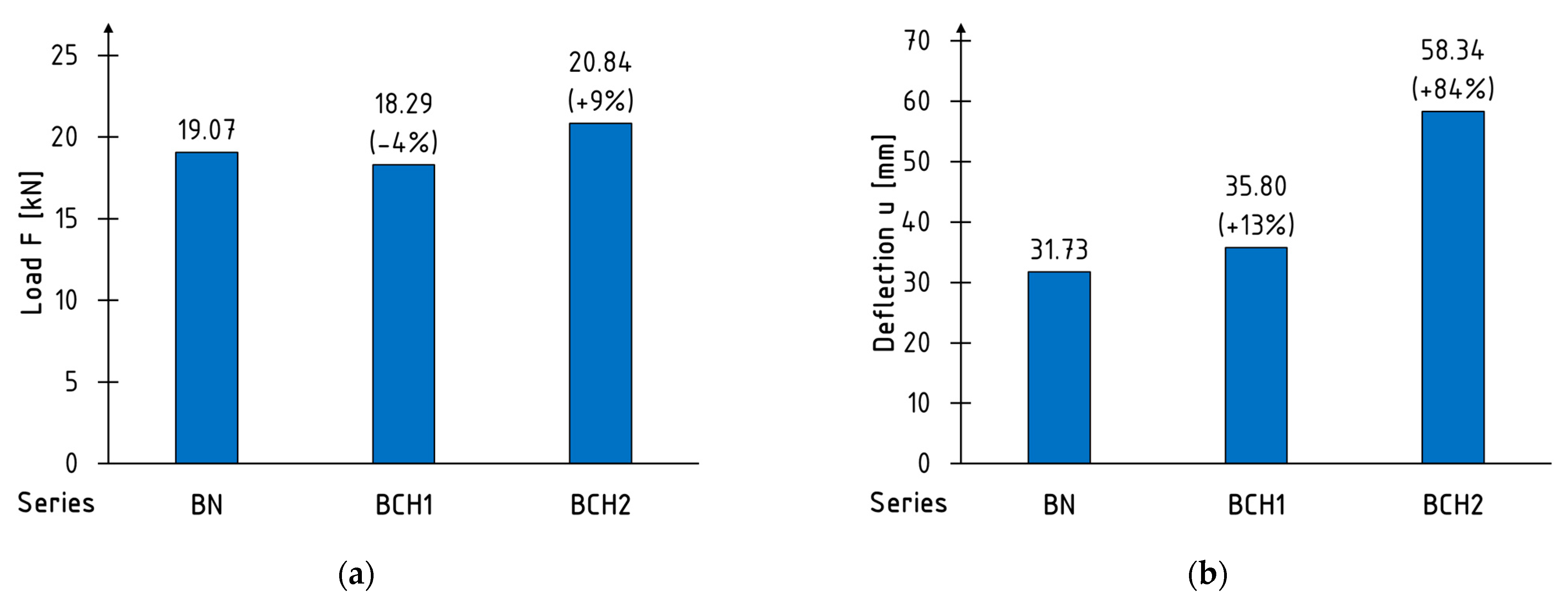 Materials 18 00071 g006