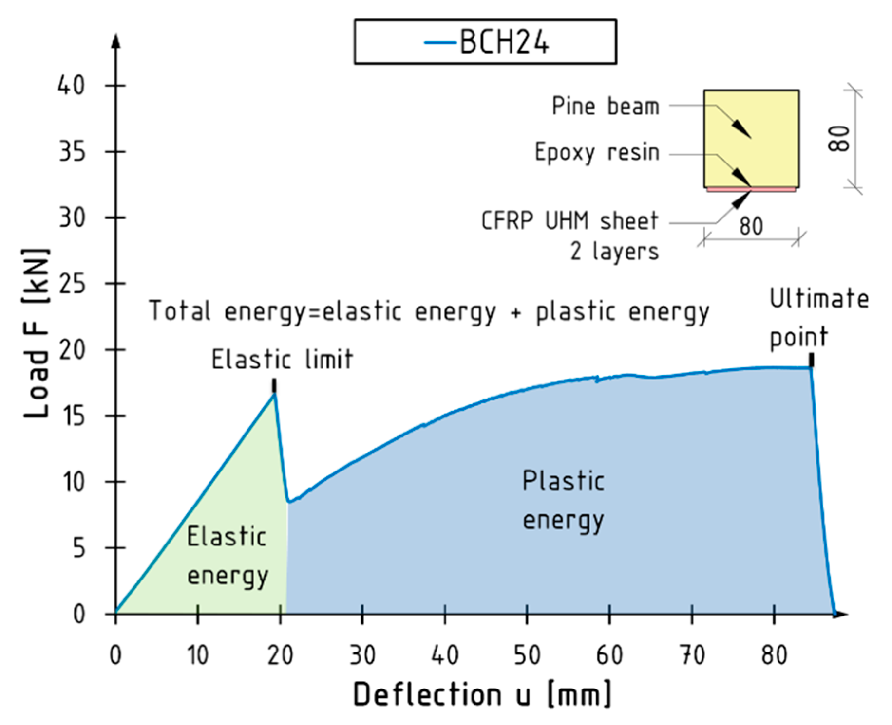 Materials 18 00071 g009