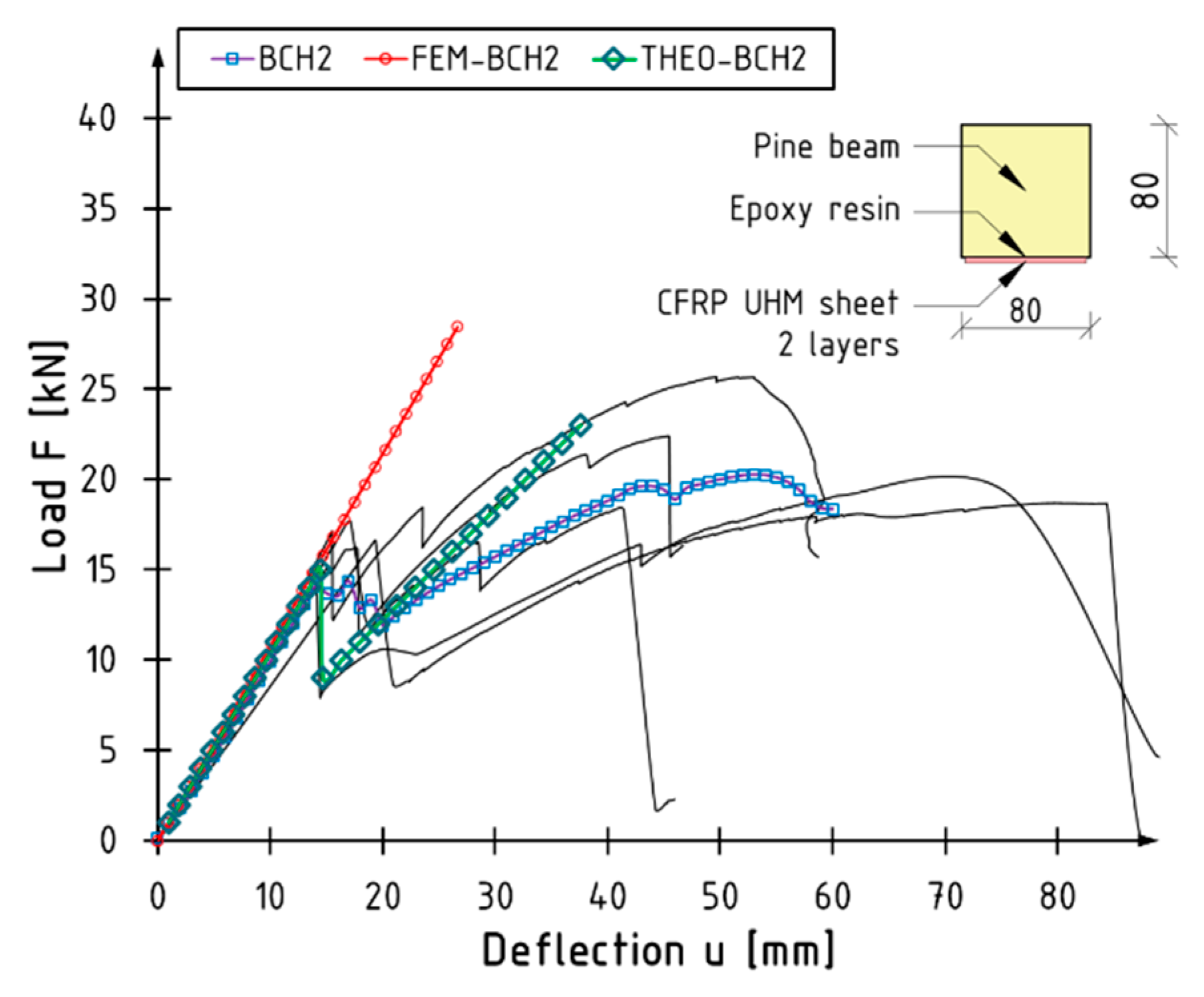 Materials 18 00071 g014