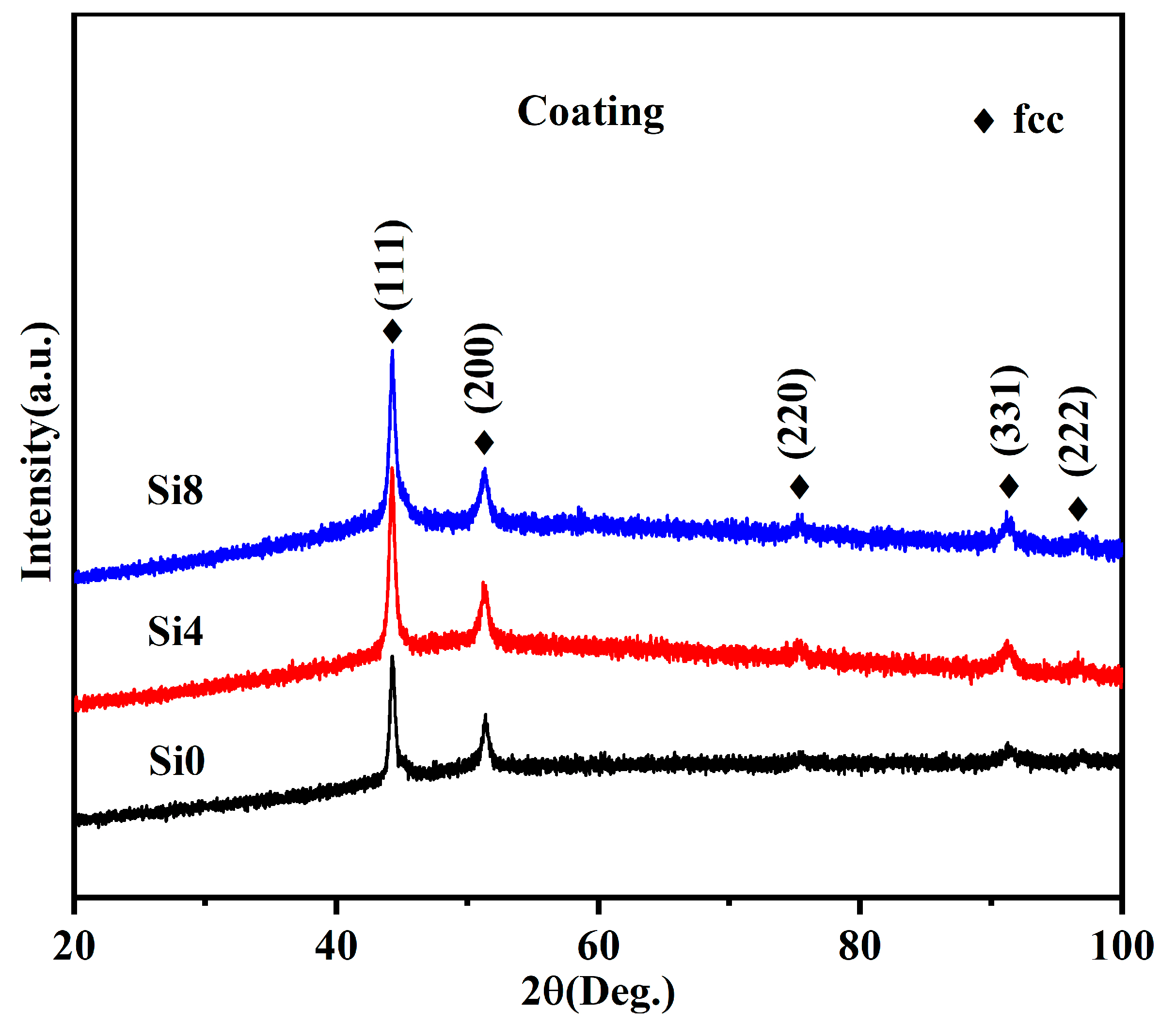 Materials 18 00072 g004