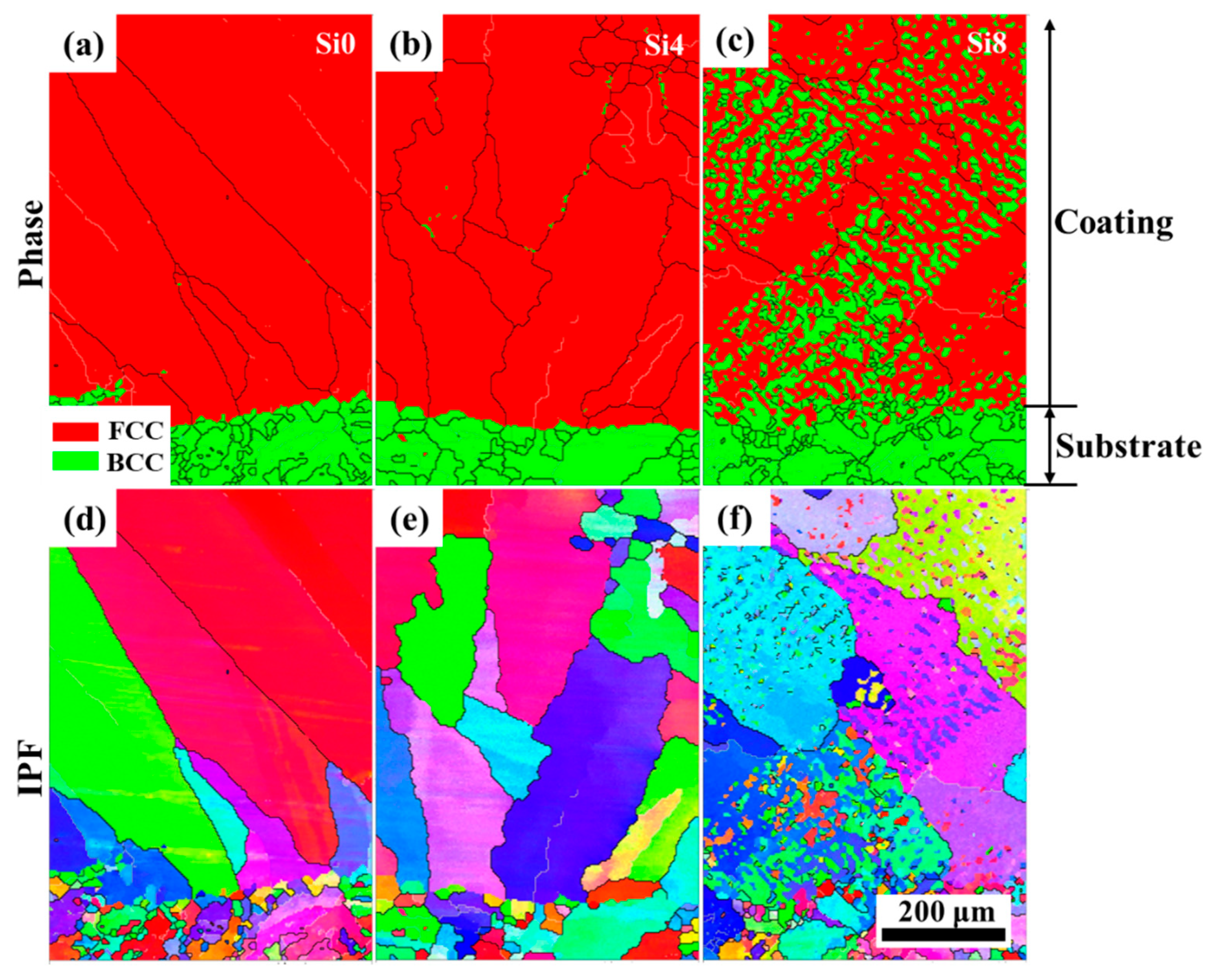 Materials 18 00072 g007