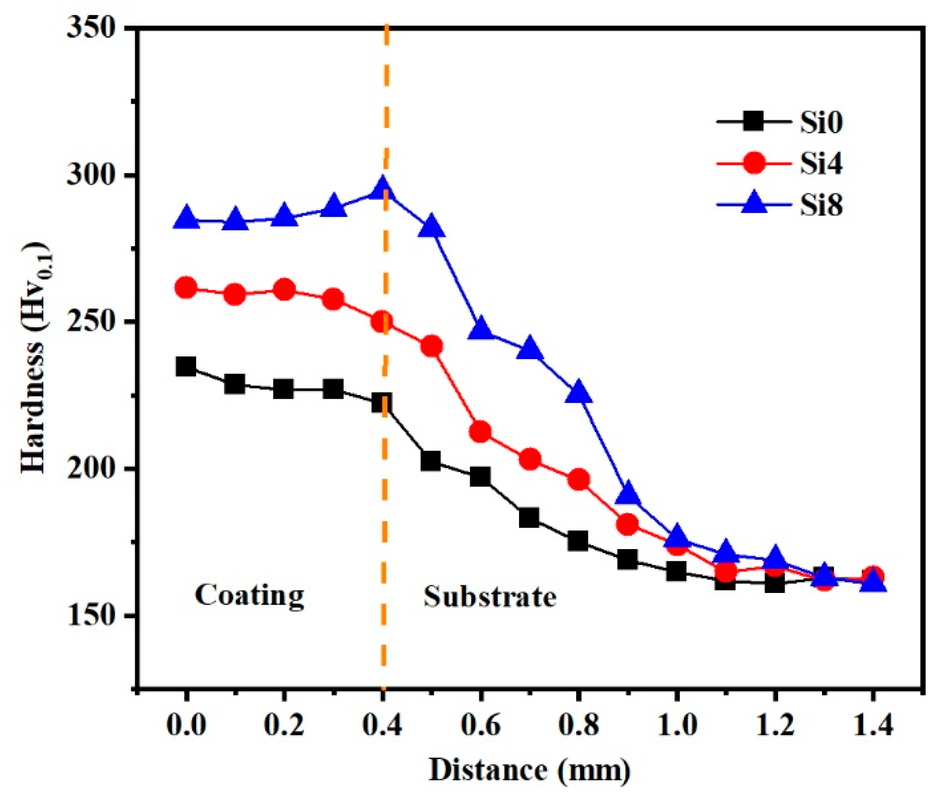 Materials 18 00072 g008