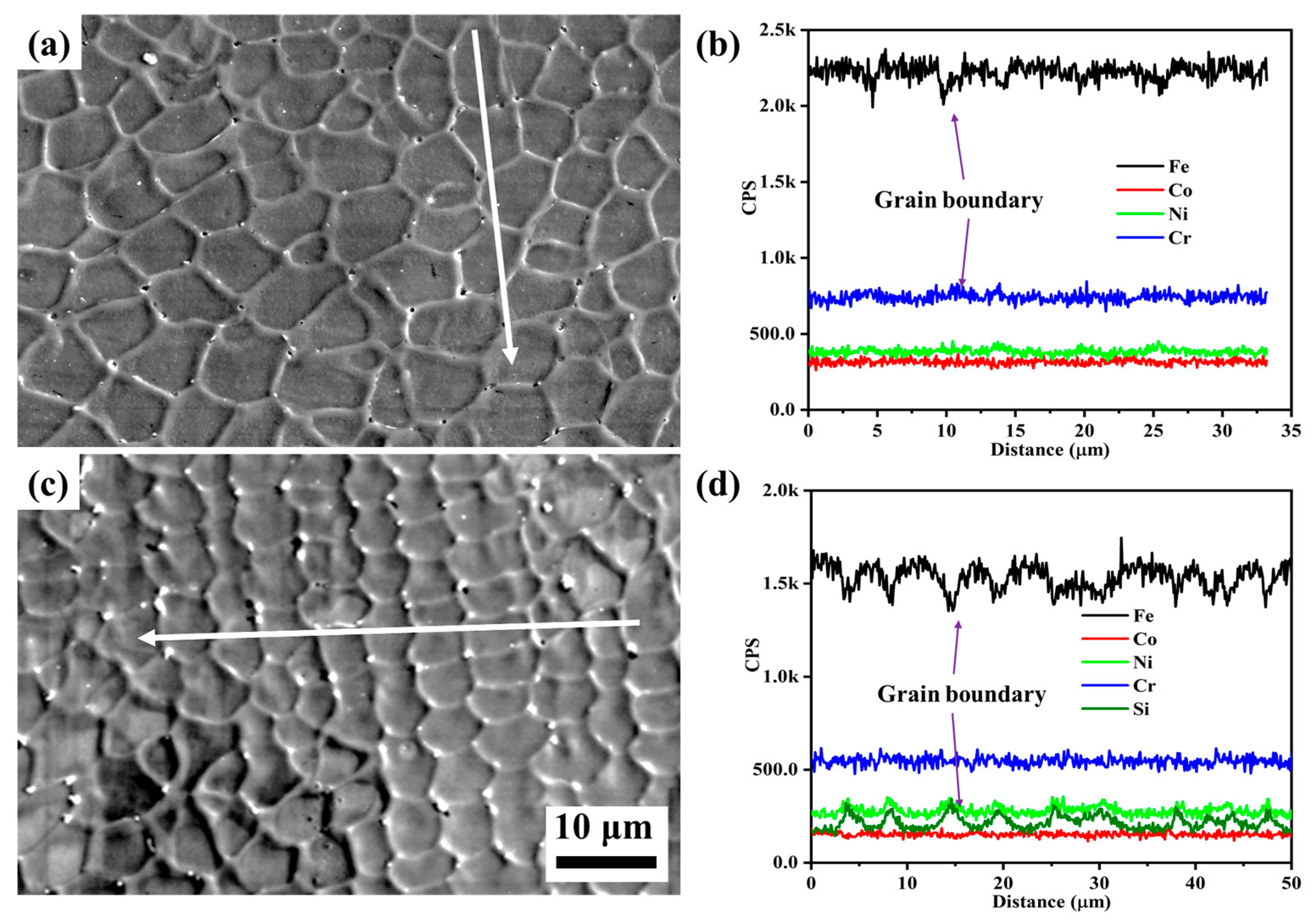 Materials 18 00072 g011