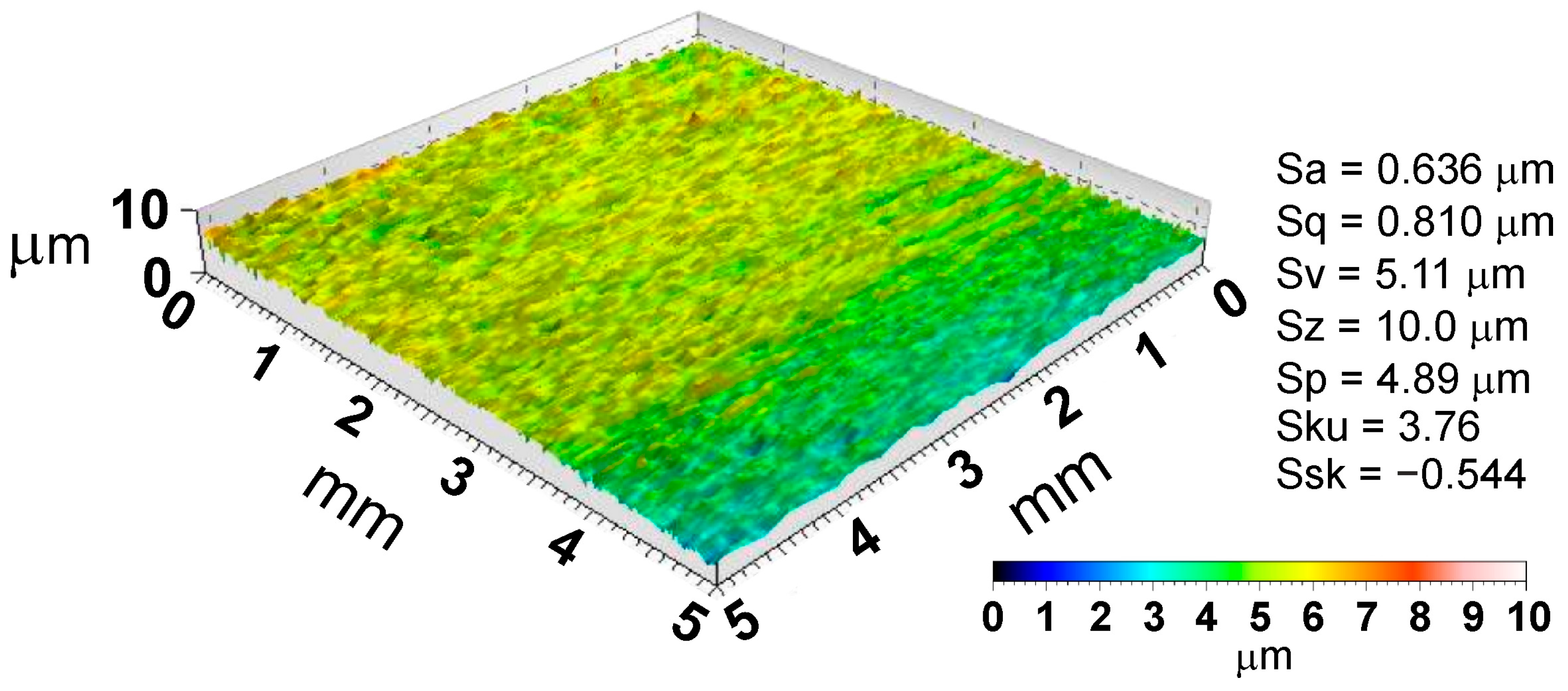 Materials 18 00073 g003