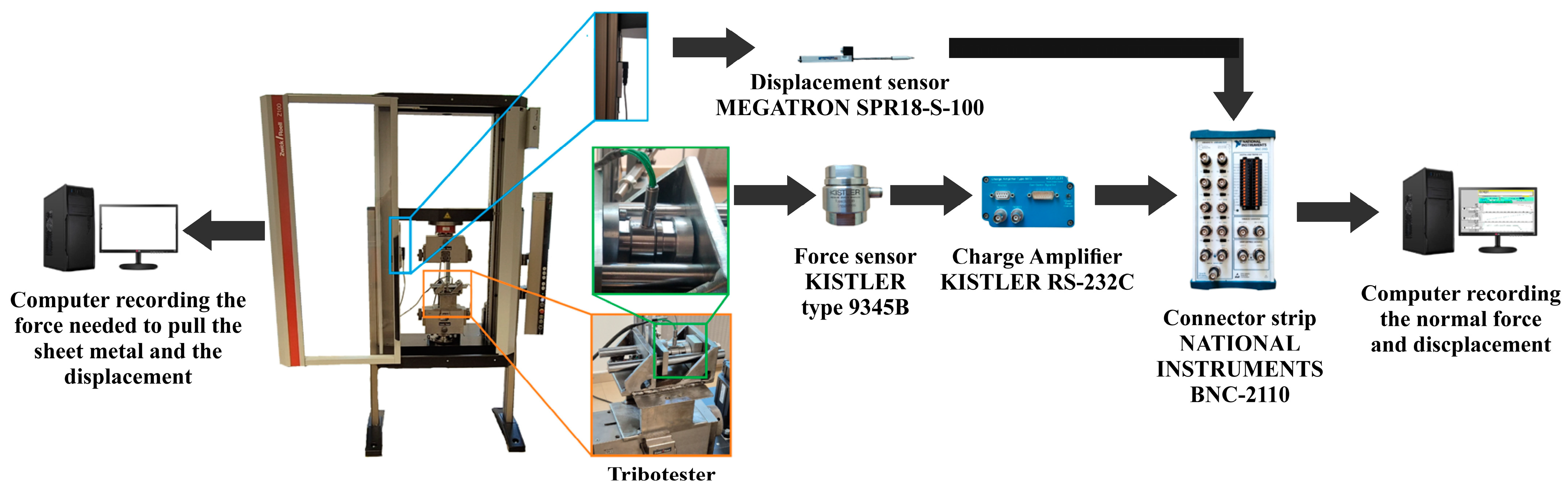 Materials 18 00073 g004