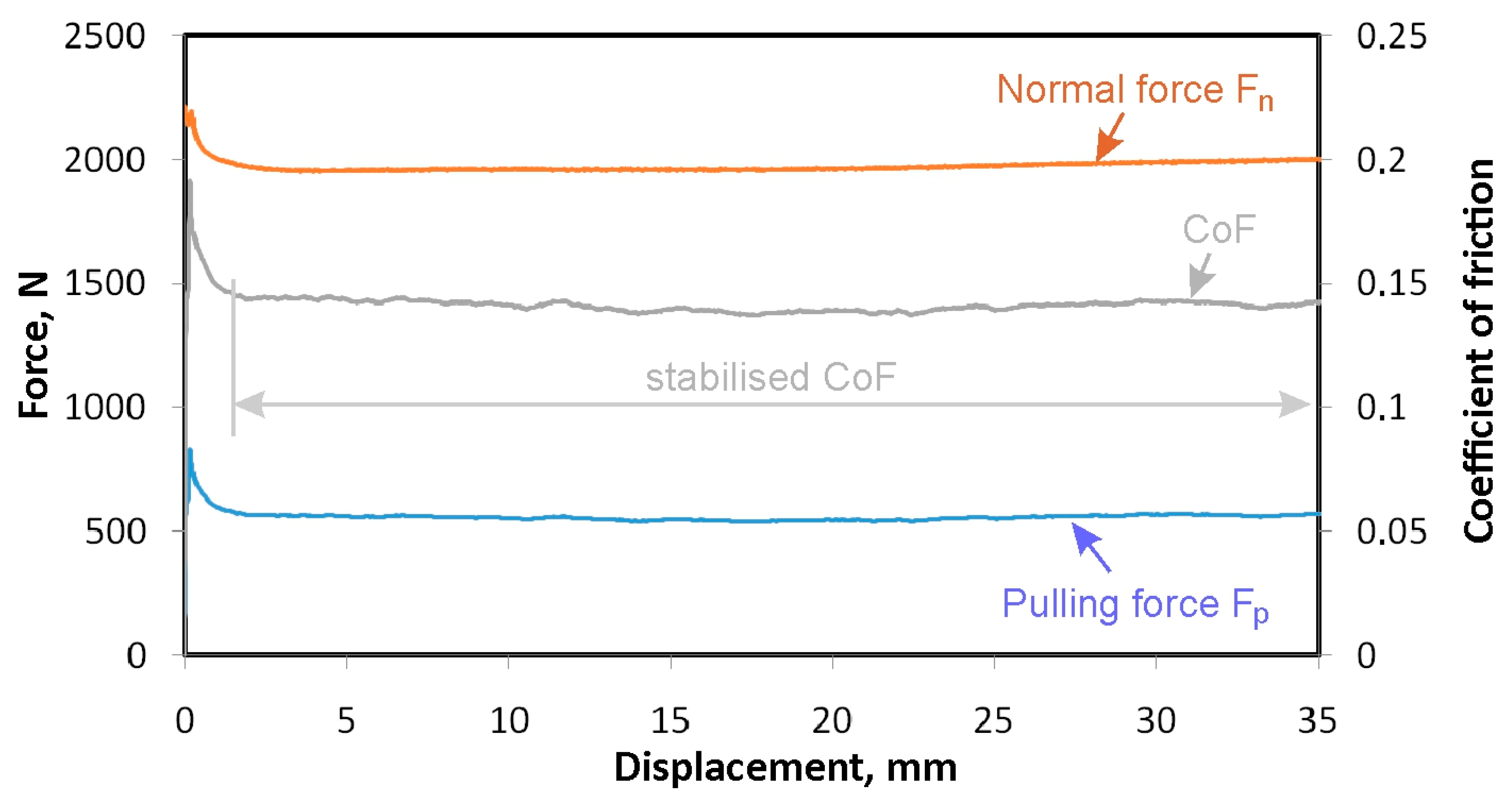 Materials 18 00073 g005