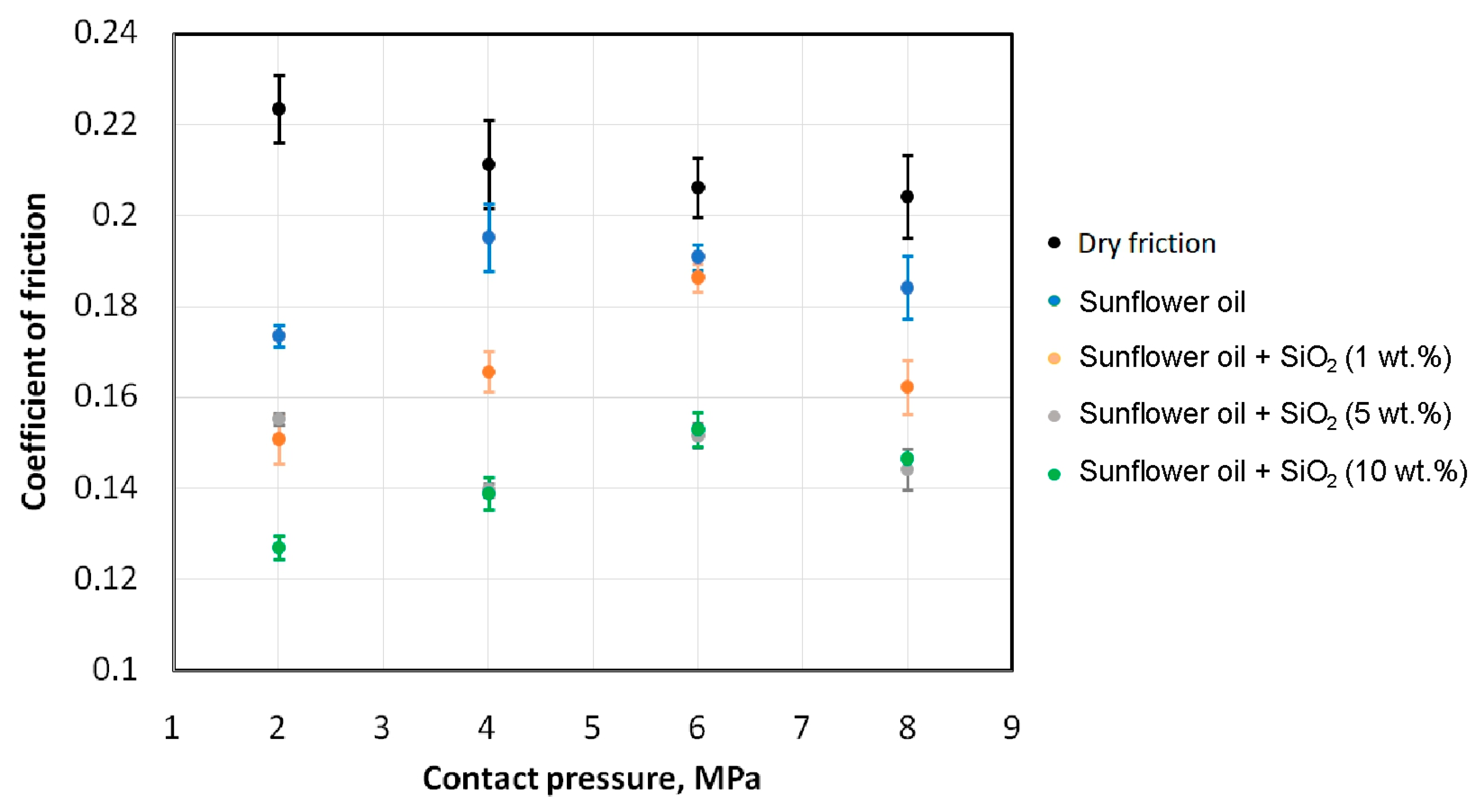 Materials 18 00073 g007