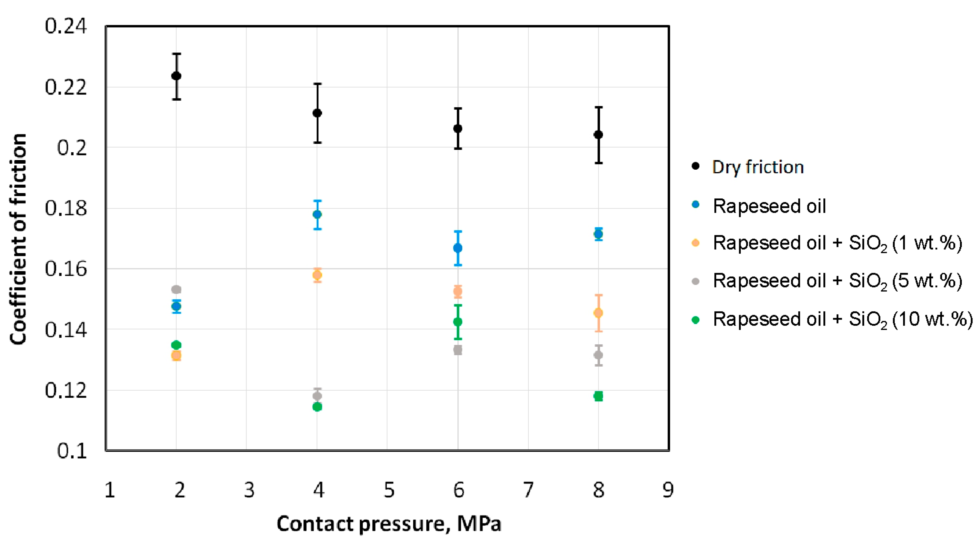 Materials 18 00073 g008