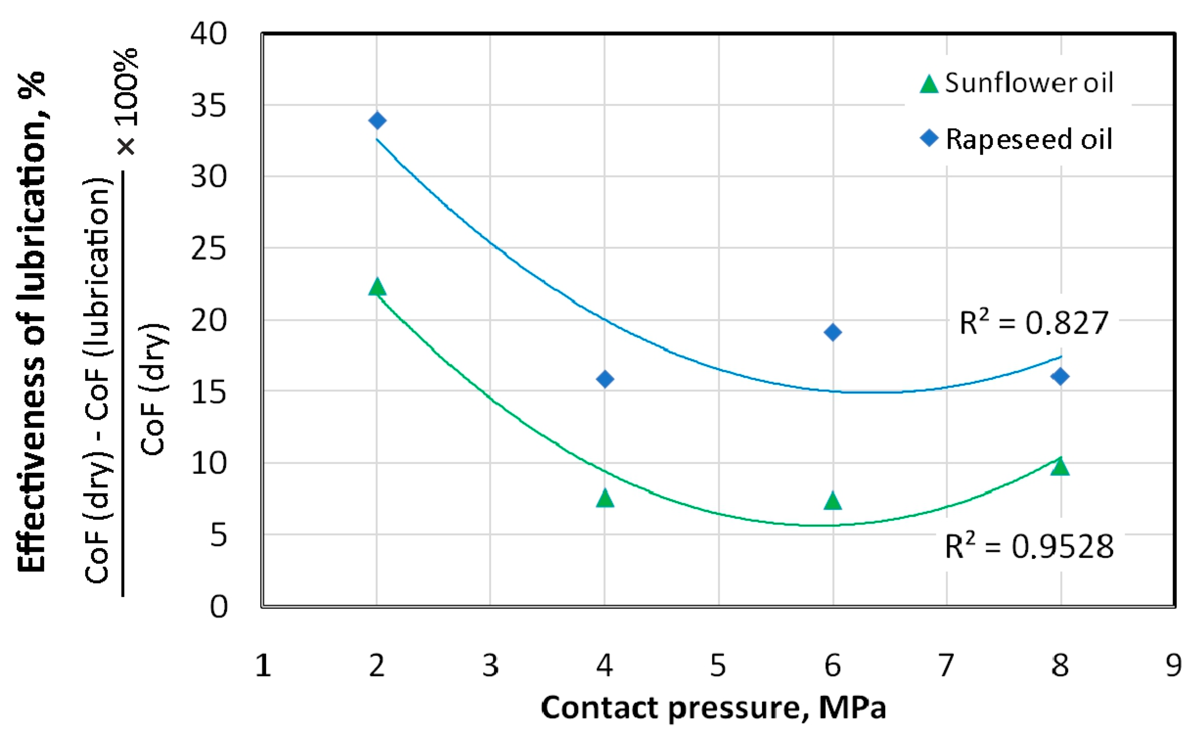 Materials 18 00073 g009